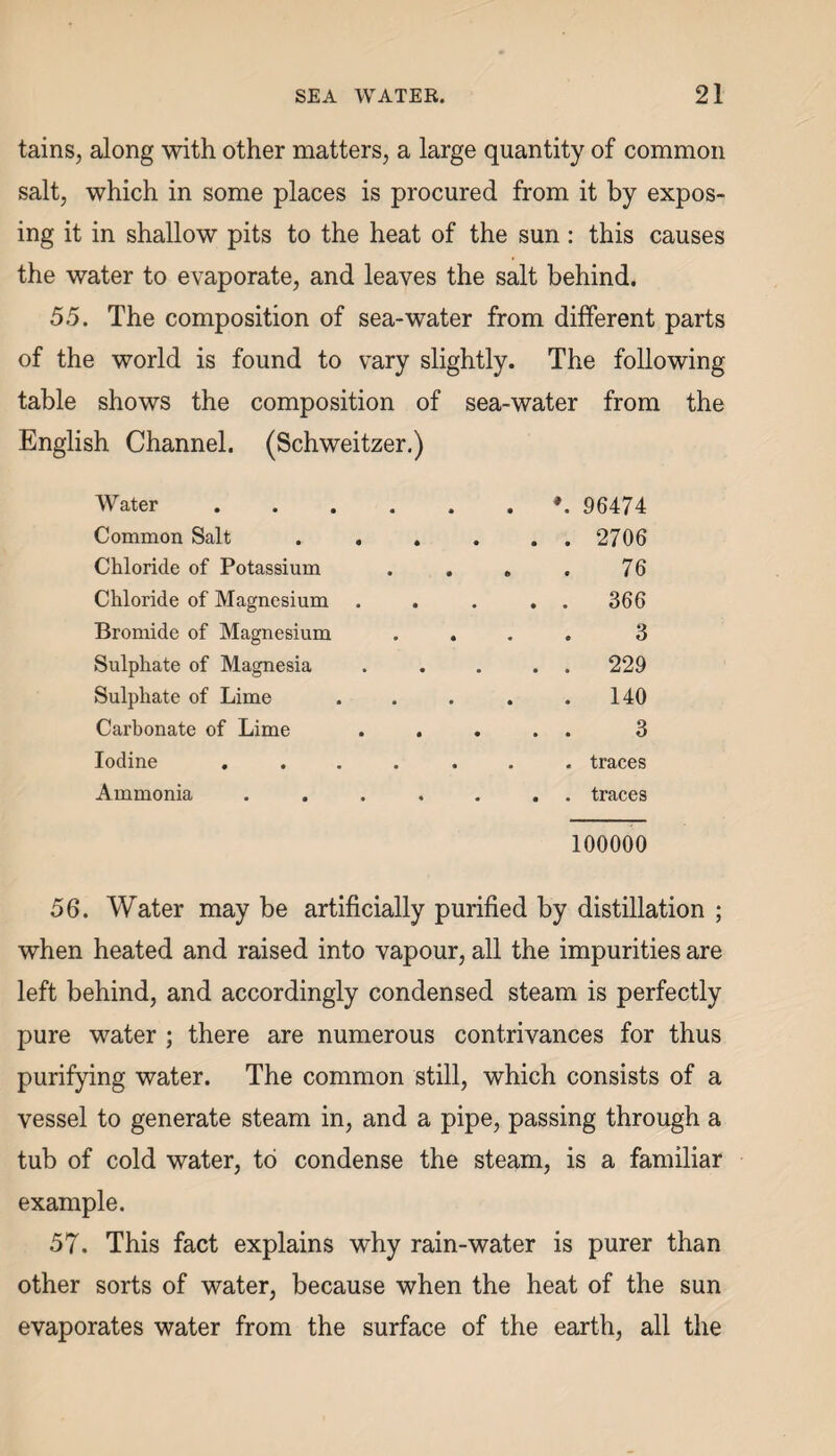 tains, along with other matters, a large quantity of common salt, which in some places is procured from it by expos¬ ing it in shallow pits to the heat of the sun: this causes the water to evaporate, and leaves the salt behind. 55. The composition of sea-water from different parts of the world is found to vary slightly. The following table shows the composition of sea-water from the English Channel. (Schweitzer.) Water.♦. 96474 Common Salt . ..... 2706 Chloride of Potassium . . » . 76 Chloride of Magnesium . . . . . 366 Bromide of Magnesium .... 3 Sulphate of Magnesia . .... 229 Sulphate of Lime . . . . .140 Carbonate of Lime ..... 3 Iodine ....... traces Ammonia ....... traces 100000 56. Water may be artificially purified by distillation ; when heated and raised into vapour, all the impurities are left behind, and accordingly condensed steam is perfectly pure water ; there are numerous contrivances for thus purifying water. The common still, which consists of a vessel to generate steam in, and a pipe, passing through a tub of cold water, to condense the steam, is a familiar example. 57. This fact explains why rain-water is purer than other sorts of water, because when the heat of the sun evaporates water from the surface of the earth, all the