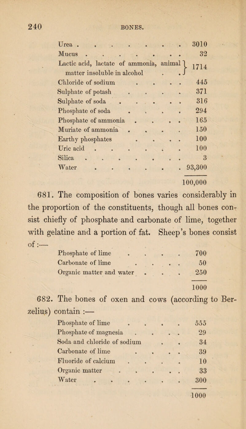 Urea ....... 3010 Mucus . . . . . . . 32 Lactic acid, lactate of ammonia, animal \ 1714 matter insoluble in alcohol J Chloride of sodium . . . . 445 Sulphate of potash .... 371 Sulphate of soda . . . . 316 Phosphate of soda .... 294 Phosphate of ammonia . . . . 165 Muriate of ammonia .... 150 Earthy phosphates . . . . 100 Uric acid ...... 100 Silica. • • o • • • • 3 Water ...... 93,300 100,000 681. The composition of bones varies considerably in the proportion of the constituents, though all bones con- sist chiefly of phosphate and carbonate of lime, together with gelatine and a portion of fat. Sheep’ s bones consist of:— Phosphate of lime .... 700 Carbonate of lime . . . . 50 Organic matter and water 250 1000 682. The bones of oxen and cows (according to Ber- zelius) contain :— Phosphate of lime . 555 Phosphate of magnesia . . . . 29 Soda and chloride of sodium 34 Carbonate of lime . . . . 39 Fluoride of calcium .... 10 Organic matter . . . . . 33 Water ...... 300 1000