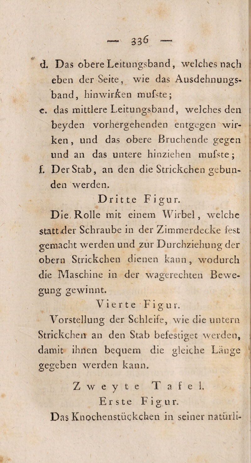 i | d. Das obere Leitungsband, welches nach eben der Seite, wie das Ausdehnungs¬ band, hin wirken mufste; e. das mittlere Leitungsband, welches den beyden vorhergehenden entgegen wir¬ ken, und das obere Bruchende e;egen und an das untere hinziehen mufste; f. Der Stab, an den die Strickchen gebun¬ den werden. Dritte Figur. Die, Rolle mit einem Wirbel, welche statt der Schraube in der Zimmerdecke fest gemacht werden und zur Durchziehung der obern Strickchen dienen kann, wodurch die Maschine in der wagerechten Bewe¬ gung gewinnt. Vierte F i g u r. Vorstellung der Schleife, wie die untern Strickchen an den Stab befestiget werden, damit ihnen bequem die gleiche Länge 1 gegeben werden kann. Z w e y t e Tafel. Erste Figur. D as Knochenstückchen in seiner natürli-