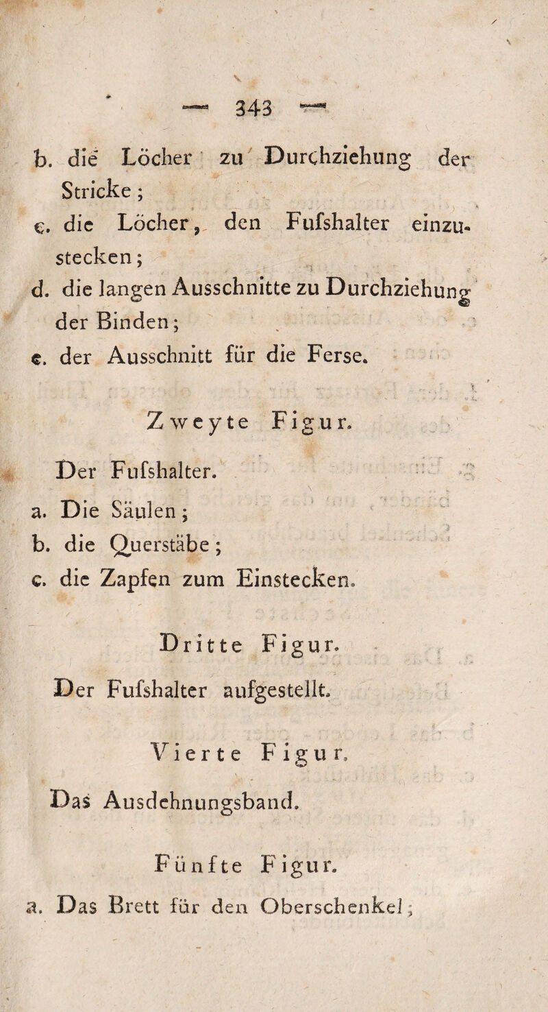 b. die Löcher zu Durchziehung der Stricke ; e. die Löcher, den Fufshalter einzu¬ stecken ; d. die langen Ausschnitte zu Durchziehung der Binden; e. der Ausschnitt für die Ferse. Zweyte Figur. Der Fufshalter. a. Die Säulen; b. die Querstäbe; c. die Zapfen zum Einstecken» Dritte Figur. Der Fufshalter aufgestellt. Vierte Figur, Das Ausdchnungsbancl. Fünfte Figur. a. Das Brett für den Oberschenkel;