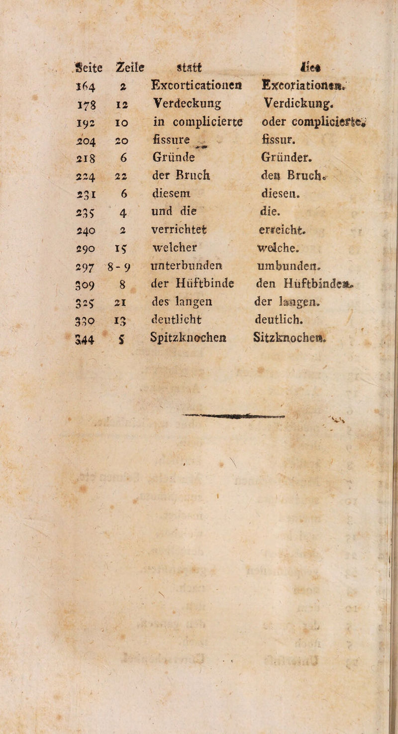 Seite Zeile statt Ile# 164 2 Excorticationeit Exeoriatioftfjs* 178 12 Verdeckung Verdickung. 192 10 in complicierte oder complicierte* 504 20 fissure fissur. 218 6 Gründe Gründer. 224 22 der Bruch den Bruch« 231 6 diesem diesen. 235 4 und die die. 240 2 verrichtet erreicht. 290 welcher welche. 297 8-9 unterbunden umbunden» 309 8 der Hüftbinde den Hüftbindeat» 32? 21 des langen der langen. 330 13 deutlicht deutlich. 344 S Spitzknochen ■ f Sitzknochen. I \