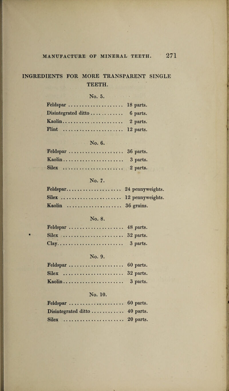 INGREDIENTS FOR MORE TRANSPARENT SINGLE TEETH. No. 5. Feldspar. 18 parts. Disintegrated ditto. 6 parts. Kaolin... 2 parts. Flint . 12 parts. No. 6. Feldspar. 36 parts. Kaolin.. 3 parts. Silex . 2 parts. No. 7. Feldspar. 24 pennyweights. Silex. 12 pennyweights. Kaolin . 36 grains. No. 8. Feldspar. 48 parts. Silex . 32 parts. Clay. 3 parts. No. 9. Feldspar. 60 parts. Silex . 32 parts. Kaolin. 3 parts. No. 10. Feldspar. 60 parts. Disintegrated ditto. 40 parts. Silex . 20 parts.
