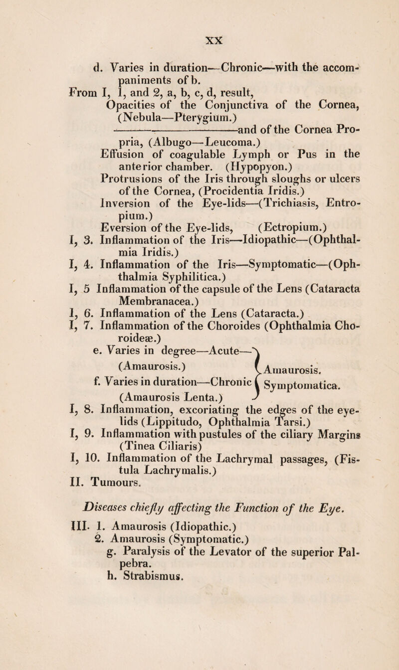 d. Varies in duration— Chronic—with the accom¬ paniments ofb. From I, 1, and 2, a, b, c, d, result, Opacities of the Conjunctiva of the Cornea, (Nebula—Pterygium.) ------and of the Cornea Pro¬ pria, (Albugo—Leucoma.) Effusion of coagulable Lymph or Pus in the anterior chamber. (Hypopyon.) Protrusions of the Iris through sloughs or ulcers of the Cornea, (Procidentia Iridis.) Inversion of the Eye-lids—(Trichiasis, Entro¬ pium.) Eversion of the Eye-lids, (Ectropium.) I, 3. Inflammation of the Iris—Idiopathic—(Ophthal¬ mia Iridis.) I, 4. Inflammation of the Iris—Symptomatic—(Oph¬ thalmia. Syphilitica.) I, 5 Inflammation of the capsule of the Lens (Cataracta Membranacea.) 1, 6. Inflammation of the Lens (Cataracta.) I, 7. Inflammation of the Choroides (Ophthalmia Cho- roideae.) e. Varies in degree—Acute—A (Amaurosis.) v Amaurosis, f. Varies in duration Chronic l Symptomatica. (Amaurosis Lenta.) J I, 8. Inflammation, excoriating the edges of the eye¬ lids (Lippitudo, Ophthalmia Tarsi.) I, 9. Inflammation with pustules of the ciliary Margins (Tinea Ciliaris) I, 10. Inflammation of the Lachrymal passages, (Fis¬ tula Lachrymalis.) II. Tumours. Diseases chiefly affecting the Function of the Eye. Ill- 1. Amaurosis (Idiopathic.) 2. Amaurosis (Symptomatic.) g. Paralysis of the Levator of the superior Pal- pebra. h. Strabismus.