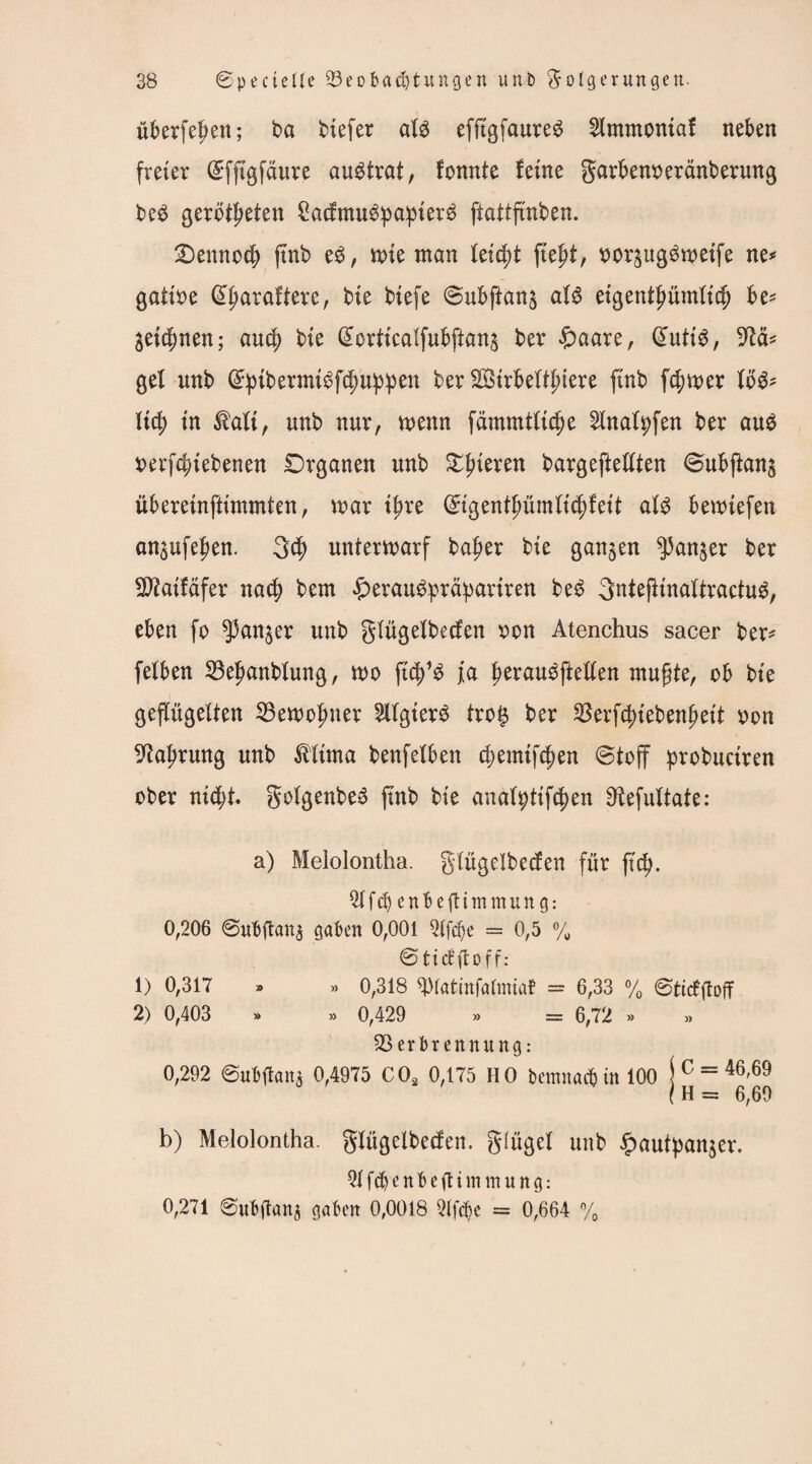 überfein; ba biefer at£ efftßfaure£ Slmmomal neben freier ^‘fftgfäure augtrat, fonnte feine garbenoeränberunß beS ßerbtfieten 2acfmu$:pa:pier6 ftattftnben. £)enno(f) ftnb e6, wie man leicht fte^t, oorpß^weife ne* ßatioe @l)araftere, bie biefe ©ubftanj aB etßentfmmfid) be* ^eidmen; and? bie @orticaifubftanä ber £aare, @utig, 9M* ßef unb ^tberm^fd;u^en ber SBirbefffuere ftnb ferner fbd* lify in $aft, unb nur, wenn fdmmtlt^e 2lnafyfen ber au$ betriebenen Drßanen unb £fheren barßeftetften ©ubjknä übereinftimmten, mar tj>re ©ßent^ümli'^fett a!3 bemiefen anjufejen. 3$ unterwarf bafier bie ßanjen ^an^er ber VMfäfer nad) bem £eraiW.präpartren be6 3ntejitnaftractuS, eben fo ^3an^er unb gtüßeXbecfen oon Atenchus sacer ber* fefben Veljanbfunß, wo fid?^ fa tjerau^ftelten mufjte, ob bte ßepßelten Vewofmer 5lfßter£ tro$ ber Verfriebenljeit oon 9tajwunß unb fKma benfefben dwutifcf)en ©toff iprobuciren ober ntd;t. gotßenbe^ ftnb bte anafytifdwn SRefuItate: a) Melolontha. giußelbeifen für jid). 21fd) enbeftimmung: 0,206 ©ubftanä gaben 0,001 2lfd)e = 0,5 % ©tidftoff: 1) 0,317 » » 0,318 ^latinfalmia? = 6,33 % ©tidftoff 2) 0,403 » » 0,429 » = 6,72 » Verbrennung: 0,292 Sutflmtj 0,4975 C02 0,175 HO bemimcf) in 100 i C = 46,69 { H — 6,69 b) Melolontha. glitßclbeden. glüßd unb ^aut^anjer. Qtfcbenbeflimmung: 0,271 ©ubftan^ gaben 0,0018 2lf<be = 0,664 %