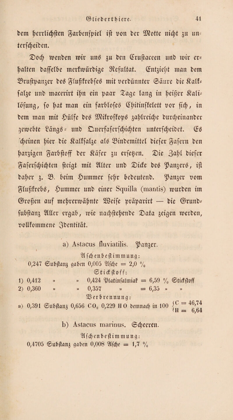 bem jjcrrticpften garbenfpiel ift een ber Vfottc ntcpt $u un* terfcpeiben. Deep wenben wir uns $u ben @ruftaceen unb wir cx' galten baffeKbe tnerfwürbtge Sftefultat. (£nt$iept man bem 33ruftpan$er be$ gfugfrebfeS mtt eerbünnter ©äure bie ®alb falge unb macerirt ipn etn paar £age lang tu petßer $alb (ofung, fo pat man ein farbtofee ^gitinffetett eor fiep, tu bem man mtt $ü(fe be£ Viifroffop^ aagtreidge burcgetnanber gewebte £äng3* unb Duerfaferfdptdgten unterfdpeibet. (£3 'cgetnen gier bte $atffat$e a($ 33inbemittel btefer gafern ben patten garbgoff ber ß'äfer ju erfegen. Die Qcfyl btefer gaferfcgicgten fteigt mit Mer unb Dtdfe be$ ^pan^ers, ift bager 3. 33. beim §utnmer fegr bebeutenb. ^anjer eom gfugfrebg, Kummer unb einer Squilla (mantis) würben im ©rogett auf megrerwäpnte Slöeife präparirt — bie ©runb* fubftan^ Mer ergab, wie naegftegenbe Data geigen werben, roUfommene gbentität. / a) Astacus fluviatilis. ganger. 2ifcbenbeftimmung: 0,247 ©ubftang gaben 0,005 2(fcbe = 2,0 % ©tid; fl 0 ff: 1) 0,412 » » 0,424 sptatinfatmiaf = 6,59 % ©tiefftoff 2) 0,360 » » 0,357 » = 6,35 » » Verbrennung: a) 0,391 SuiftaM 0,656 C02 0,229 HO bemnaef) in 100 ^ = (H = b,o4 b) Astacus marinus. ©epeeren. 2(fcbenbeftimmung: 0,4705 ©ubftans gaben 0,008 Qlf<pe = 1,7 %