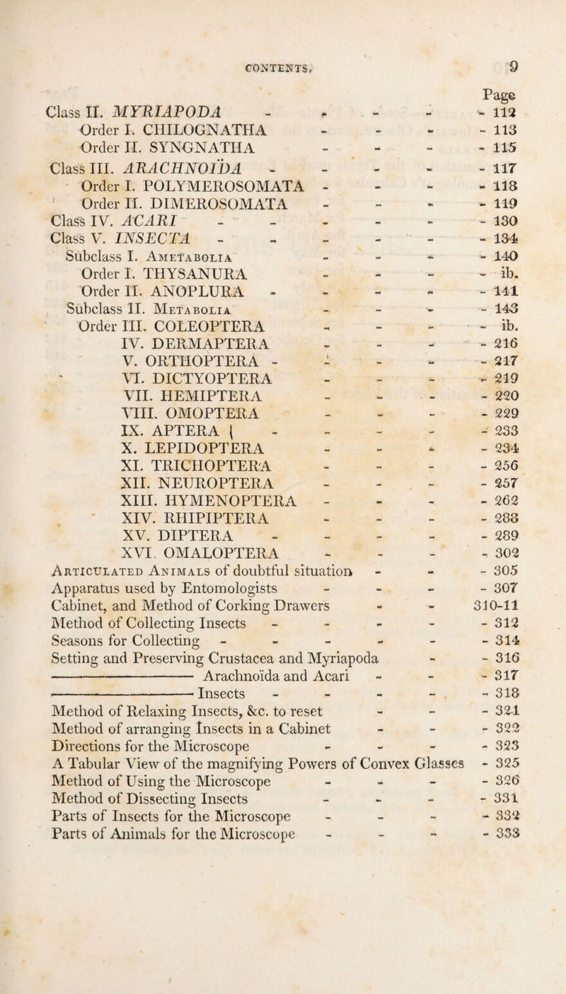 Page Class II. MYRIAPODA * - - - 112 Order I. CHILOGNATHA - - - 113 Order II. SYNGNATHA - «■* - - 115 Class III. ARACHNOIDA - - - - 117 Order I. POLYMEROSOMATA - - - - 118 Order II. DIMEROSOMATA - - - 119 Class IV. ACARI • - - - 130 Class V. INSECT A - - - - - 134 Subclass I. Ametabolia - - - - 140 Order I. THYSANURA - - - - ib. Order II. ANOPLURA - - - 141 Subclass II. Metabolia - - - 143 Order III. COLEOPTERA - - - - ib. IV. DERMAPTERA - - - 216 V. ORTHOPTERA - \ - - 217 VI. DICTYOPTERA - - - 219 VII. HEMIPTERA - - ■ - - 220 VIII. OMOPTERA - - - - 229 IX. APTERA ( - - - 233 X. LEPIDOPTERA - - - 234 XI. TRICHOPTERA - - - - 256 XII. NETJROPTERA - - - - 257 XIII. HYMENOPTERA - K. - 262 XIV. RHIPIPTERA - - - - 288 XV. DIPTERA - - - - 289 XVI OMALOPTERA *. - - 302 Articulated Animals of doubtful situation - - - 305 Apparatus used by Entomologists - - * - 307 Cabinet, and Method of Corking Drawers - - 310-11 Method of Collecting Insects - - - - 312 Seasons for Collecting - arf - - 314 Setting and Preserving Crustacea and Myriapoda - - 316 -Arachno'ida and Acari - - - 317 -Insects - - - - 318 Method of Relaxing Insects, &c. to reset - - - 321 Method of arranging Insects in a Cabinet - - c? CO i Directions for the Microscope - - - - 323 A Tabular View of the magnifying Powers of Convex Glasses - 325 Method of Using the Microscope - - - - 326 Method of Dissecting Insects - - - - 331 Parts of Insects for the Microscope - - - - 332 Parts of Animals for the Microscope - - - - 333