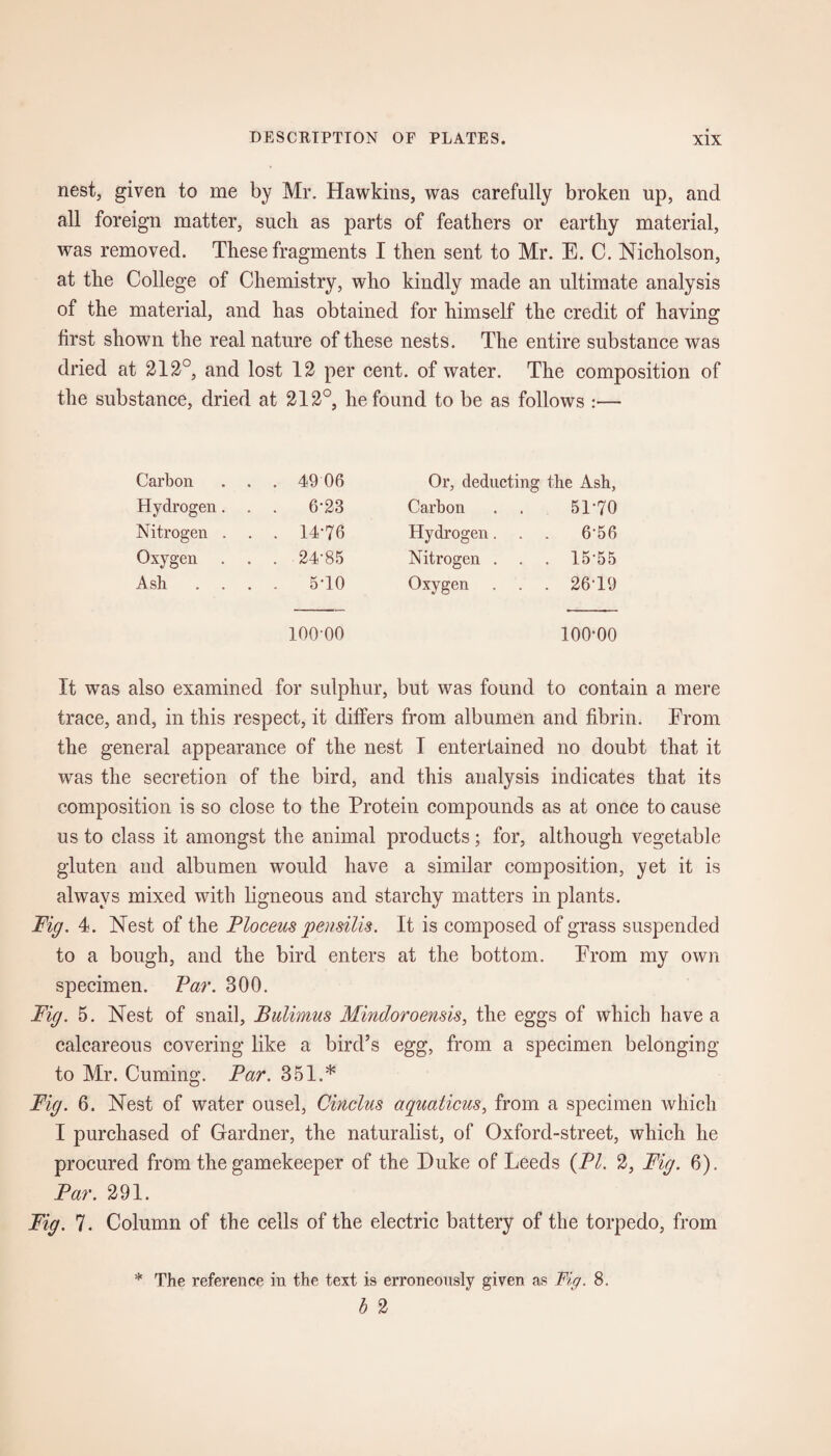 nest, given to me by Mr. Hawkins, was carefully broken up, and all foreign matter, such as parts of feathers or earthy material, was removed. These fragments I then sent to Mr. E. C. Nicholson, at the College of Chemistry, who kindly made an ultimate analysis of the material, and has obtained for himself the credit of having first shown the real nature of these nests. The entire substance was dried at 212°, and lost 12 per cent, of water. The composition of the substance, dried at 212°, he found to be as follows :— Carbon . . 4906 Or, deducting the Ash, Hydrogen. . . 6-23 Carbon 51-70 Nitrogen . . . 14-76 Hydrogen. . . 6-56 Oxygen . . . 24-85 Nitrogen . . . 15-55 Ash . . 5-10 Oxygen . . 2619 100-00 100-00 It was also examined for sulphur, but was found to contain a mere trace, and, in this respect, it differs from albumen and fibrin. From the general appearance of the nest I entertained no doubt that it was the secretion of the bird, and this analysis indicates that its composition is so close to the Protein compounds as at once to cause us to class it amongst the animal products; for, although vegetable gluten and albumen would have a similar composition, yet it is always mixed with ligneous and starchy matters in plants. Fig. 4. Nest of the Ploceus pensilis. It is composed of grass suspended to a bough, and the bird enters at the bottom. From my own specimen. Par. 300. Fig. 5. Nest of snail, Bulimus Mindoroensis, the eggs of which have a calcareous covering like a bird’s egg, from a specimen belonging to Mr. Cuming. Par. 351.* Fig. 6. Nest of water ousel, Cinclus aquations, from a specimen which I purchased of Gardner, the naturalist, of Oxford-street, which he procured from the gamekeeper of the Duke of Leeds (PI. 2, Fig. 6). Par. 291. Fig. 7. Column of the cells of the electric battery of the torpedo, from * The reference in the text is erroneously given as Fig. 8. b 2