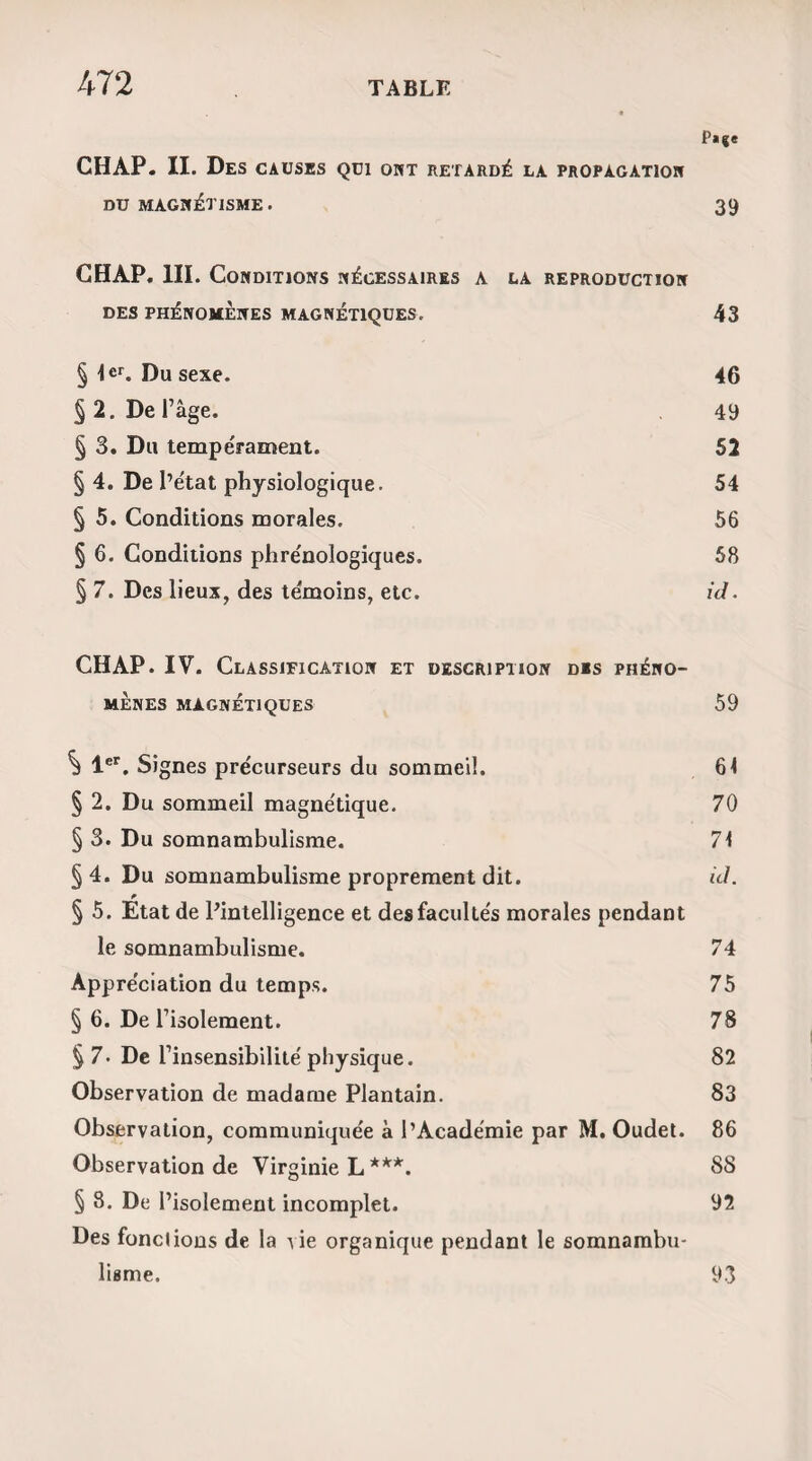 21 DES DIFFERENTES MANIERES quelquefois lort ridicules des assistants, pour faire faire des tours de force ou des jongleries à son som¬ nambule ; c’est dans mes souvenirs que je puise les motifs de cette réflexion, car j’ai vu de ces faiblesses, et cela m’a fait pitié. Un magnétiseur qui, pour sa¬ tisfaire à la fantaisie d’un badaud ou d’une petite maîtresse, fait un escamoteur de son somnambule, dégradé et prostitue une magnifique découverte. Quant a moi, lorsque je magnétise, j’entends n’a¬ voir d’autre volonté que la mienne ; mais je m’ef¬ force en même temps que cette volonté ne se traduise jamais autrement que sous la forme d’un désir. Ainsi, au beu de parler au présent, qui souvent semble heurter les exigences de notre politesse, je dss,/e 'voudrais, locution qu’il est impossible de compléter autrement que par les mots si mous vou¬ liez que je sous-entends. On ne saurait imaginer jusqu à quel point va quelquefois la susceptibilité des somnambules. Lorsqu’après avoir adressé une question à Mme Hortense ***, j’ajoute par mégarde : Réfléchissez, madame, cela manque rarement de me valoir une réprimande de la part de cette dame, attendu , suivant elle , que lui recommander la ré¬ flexion est supposer que son habitude n’est point d en faire usage. Qu’on se figure après cela la position d un ou d une somnambule en butte aux plaisan¬ teries d une commission académique (car messieurs les académiciens qui souvent prennent fort au sé-