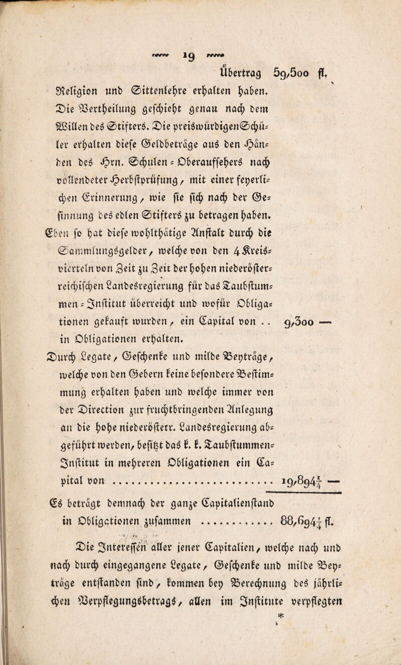 »9 WM Übertrag ög/öoo jT. v Religion unb 0ittenlehre ermatten haben. £>ie Bertheilung gefehlt genau nach Vent SBillen be$ 0tifter$. £>ie prei$müfbigen0chü= (er etgalten btefc ©elbbeträge au$ ben Jpan? bett be$ Jprn. 0c^u(ett = OberauffeherS nach vollenbeter Jpetbjlprüfung / mit einer feperli* d)en Erinnerung / wie fte fich nach bev ©e* ftnnung be$ ebien Stifter^ $u betragen haben. Eben fo hat biefe wohltätige 21nfbalt burch bie 0ammlung$gelber, meiere von ben 4^vei$s vierteln von Beit $u Bett ber hohen nieberbfler* reid)tf$en SanbeSt egierung für ba$ Saubftums men = S^üitut überreicht unb wofür Obliga* tionen gehäuft mürben, ein Eapital von .. 9/5oo — in Obligationen erhalten. £>urd) Legate, ©efchenbe unb mifbe Beptrage, welche von ben ©ebern feine befonbere Beftims mung erhalten haben unb melche immer von ber £)irection $ur fruchtbringenben Anlegung an bie h&he niebetoftetr. £anbe6regierung ab- geführt merbett/ befifet ba$ 11 &aubjiummen* 3n(litut in mehreren Obligationen ein Ea? pital von ..... 19,894- — E$ betragt bemnach ber gan^e Eapitalienftanb in Obligationen ^ufammen ...88,694^ (T. '■fr-; , ix iy- £>ie Sntereffen aller jener Kapitalien / melche nach unb nach frurch eingegangene Legate, ©efchenbe unb milbe Bep^ trage entfbanben ftnb > hommen bep Berechnung be$ jaht'li* <heu BerpflegungSbetragS, allen im Snfiitute verpflegten