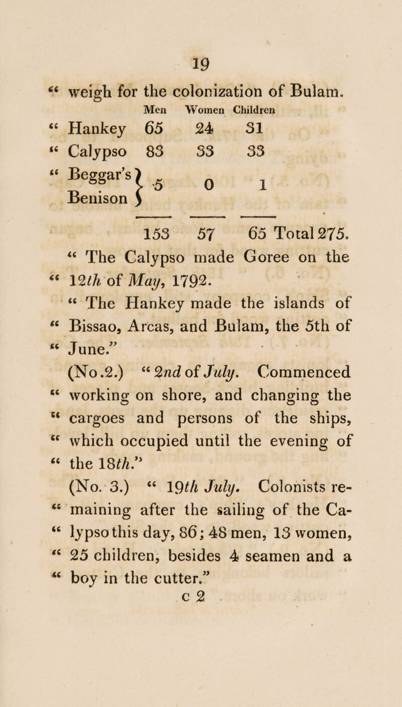 25 Aprils 1793. Hayles, Bennet and Dowlah (No. 26.) 6th Augvsti 1793. Mr, Scott is added to the list, with fever, and died the 3rd September.'* (No. 27-) 196 Grametas, employed on the island at different periods.^ (No. 28.) On the 215^ of March^ Mr. Beaver and Hood embarked on board the Harpy, and arrived at Ply- “ mouth* the iTth of May 11^^** (No. 29 i^.) 20th February 1793. In the evening went to look at a spring which Mr. Scott had discover- ed in the morning in a creek to the northward. It was copious, and ap- peared sufficient to supply four thou- “ sand persons daily * From this period to the day of Mr. Beaver's de« parture, the list continues to fluctuate as above, and some of the remaining colonists drop off: but it must appear obvious that the disease was of the Remittent and Intermittent character. t African Memoranda, p. IQo.
