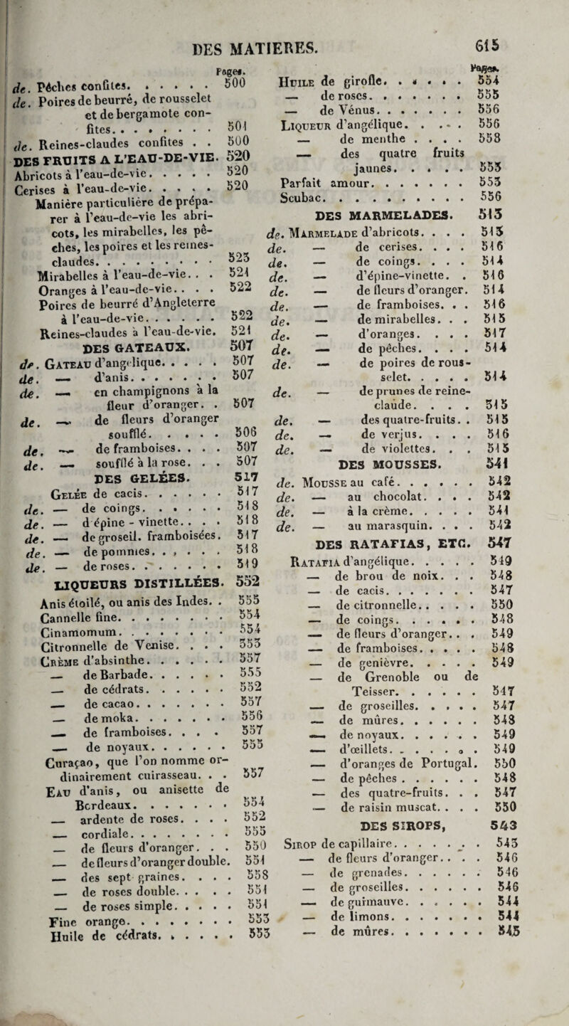 6(5 de. Péclics confites. ..... de. Poires de beurré, de rousselet et de bergamote con¬ fites. • de. Reines-claudes confites . . DES FRUITS a L’EAU-DE-VIE. Abricots à l’eau-de-vie. Cerises à l’eau-de-vie. .... Manière particulière de prépa¬ rer à l’eau-de-vie les abri¬ cots, les mirabelles, les pê- Poges. 500 501 500 520 520 520 Pas-». Huile de girofle. • « « • . 554 — de roses.555 — de Vénus.556 Liqueur d’angélique. 556 — de menthe .... 558 — des quatre fruits jaunes. .... 555 Parfait amour.553 Scubac.556 DES MARMELADES. 515 dp.» Marmelade d’abricots. ... 51$ ches, les poires et les reines- de. de cerises. . . . 516 523 de. — de coings. . . . 514 Mirabelles à l’eau-de-vie. . . 521 de. — d’épine-vinette. . 516 Oranges à l’eau-de-vie. . . . 522 de. — de fleurs d’oranger. 514 Poires de beurré d’Angleterre de. — de framboises. . . 516 à l'eau-de-vie,. 522 de» _ de mirabelles. . . 515 Reines-claudes a l’eau-de-vie. 521 de» —» d’oranges. . . . 517 DES GATEAUX. 507 de» — de pêches. . . . 514 de. Gateàu d’angclique. 507 de. — de poires de tous- de. — d’anis. 507 selet. .... 514 de. — en champignons a la de. — de prunes de reine- fleur d’oranger. . 507 claûde. . . . 315 de. —.< de fleurs d’oranger de. — des quatre-fruits. . 515 soufflé. .... 506 de. — de verjus. . . . 516 de, —» de framboises. . . . 507 de. — de violettes. . . 515 de. — soufflé à la rose. . . 507 DES MOUSSES. 541 DES GELÉES. 517 de. Mousse au café. 542 Gelée de cacis. 517 de. —— au chocolat.... 542 de. de. de. de. de. 518 517 de coings. d épine - vinette. . . . de groseil. framboisees. de pommes. ..... 518 de roses.519 LIQUEURS DISTILLÉES. 552 Anis étoilé, ou anis des Indes. . 555 Cannelle fine.554 Cinamomum.554 Citronnelle de Venise. . . . o5o Crème d’absinthe.557 — deBarbade.555 — de cédrats.552 _ de cacao.55/ _ de moka.556 __ de framboises. . . . 557 — de noyaux.555 Curaçao, que l’on nomme or¬ dinairement cuirasseau. . . 357 Eau d’anis, ou anisette de Bordeaux.554 de. de. — à la crème.541 _ ardente de roses. . . . — cordiale. _ de fleurs d’oranger. . . — de fleurs d’oranger double. — des sept graines. . . . _ de roses double. — de roses simple. Fine orange. Huile de cédrats, * . • • • 552 555 550 551 558 551 551 553 553 — au marasquin. . . . 542 DES RATAFIAS, ETC. 547 Ratafia d’angélique.549 — de brou de noix. . . 548 — de cacis. 547 — de citronnelle. 550 — de coings.548 —- de fleurs d’oranger. . . 549 — de framboises.548 — de genièvre.549 — de Grenoble ou de Teisser.547 — de groseilles.547 — de mûres.548 — de noyaux. ..... 549 — d’œillets. . 549 — d’oranges de Portugal. 550 — de pêches.548 — des quatre-fruits. . . 547 — de raisin muscat. . . . 550 DES SIROPS, 543 Sirop de capillaire.. . 543 — de fleurs d’oranger. . . . 546 — de grenades.546 — de groseilles.546 — de guimauve.544 — de limons.544 — de mûres.$4$