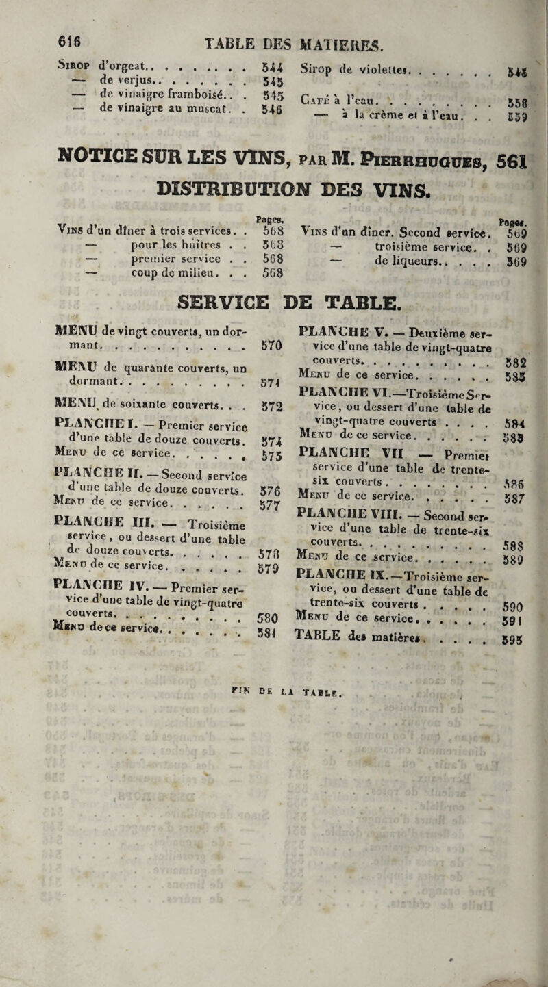 Sieop d'orgeat. 544 — de verjus.. 545 — de vinaigre framboisé.. . 545 — de vinaigre au muscat. . 54g Sirop de violettes.$4$ Café a l’eau.55g à la crème et à l’eau. . . £53 NOTICE SUR LES VINS, par M. Pierrhogues, 561 DISTRIBUTION DES VINS. Vins d’un dîner à trois services. . Pages, 568 Vins d'un dîner. Second service. Paffai. 569 — pour les huîtres . . 568 — troisième service. . 569 — premier service . . 568 — de liqueurs. 569 — coup de milieu. . . 568 SERVICE DE TABLE. MENU de vingt couverts, un dor¬ mant.570 MEIVU de quarante couverts, un dormant.'.57^ ME!\IJ de soixante couverts. . . PLANCHE I. — Premier service d’une table de douze couverts. Menu de ce service. . . PLANCHE If.—Second service d une table de douze couverts. Meku de ce service. PLANCHE III. — Troisième service, ou dessert d’une table de douze couverts. Menu de ce service. PLANCHE IV. •— Premier ser¬ vice d une table de vingt-quatre couverts.. Menu de c« service. . . 572 574 575 576 577 570 579 580 581 PLANCHE V. — Deuxième ser¬ vice d’une table de vingt-quatre couverts.. Meku de ce service.. PLANCHE VI.—TroisièmeS^r** vice, ou dessert d’une table de vingt-quatre couverts .... Menu de ce service. PLANCHE VII — Premier service d'une table de trente- six couverts. Meku de ce service. PLANCHE VIII. _ Second ser. vice d’une table de trente-six couverts. Meku de ce service. PLANCHE IX.—Troisième ser¬ vice, ou dessert d’une table de trente-six couverts. Menu de ce service.. TABLE des matières..... 582 583 5 94 589 586 587 588 589 590 591 595 FIN DE LA TABLE.