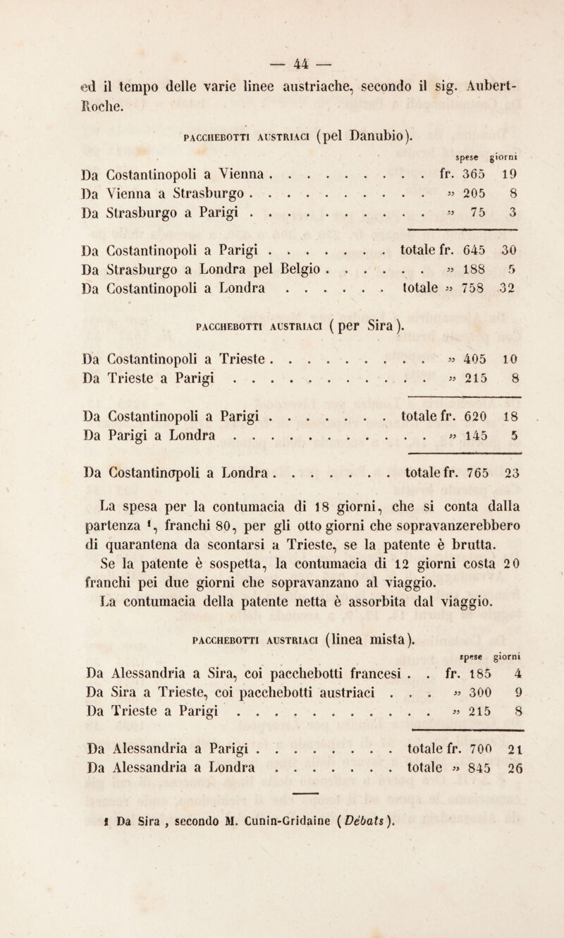 ed il tempo delle varie linee austriache, secondo il sig. Aubert- K.oche. PACCHEBOTTI AUSTRIACI (pel Danubio). spese giorni Da Costantinopoli a Vienna ..fr. 365 19 Da Vienna a Strasburgo.205 8 Da Strasburgo a Parigi.^5 75 3 Da Costantinopoli a Parigi.totale fr. 645 30 Da Strasburgo a Londra pel Belgio.188 5 Da Costantinopoli a Londra.lotale 758 32 PACCHEBOTTI AUSTRIACI ( pcr Sira ). Da Costantinopoli a Trieste.405 lO Da Trieste a Parigi ..» 215 8 Da Costantinopoli a Parigi.totale fr. 620 18 Da Parigi a Londra.« 145 5 Da Costantinopoli a Londra.totale fr. 765 23 La spesa per la contumacia di 18 giorni, che si conta dalla partenza *, franchi 80, per gli otto giorni che sopravanzerebbero di quarantena da scontarsi a Trieste, se la patente è brutta. Se la patente è sospetta, la contumacia di 12 giorni costa 20 franchi pei due giorni che sopravanzano al viaggio. La contumacia della patente netta è assorbita dal viaggio. PACCHEBOTTI AUSTRIACI (Uiiea mista). spese giorni Da Alessandria a Sira, coi pacchebotti francesi . . fr. 185 4 Da Sira a Trieste, coi pacchebotti austriaci ... « 300 9 Da Trieste a Parigi.« 215 8 totale fr. 700 21 totale « 845 26 f Da Sira , secondo M. Cunin-Gridaine ( Débats ). Da Alessandria a Parigi . Da Alessandria a Londra