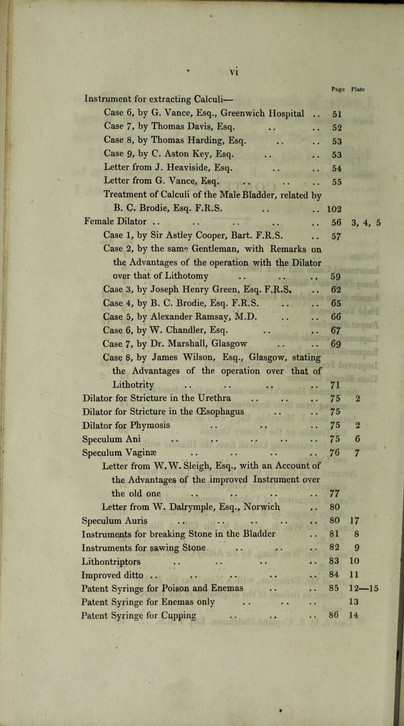 Page Plate Instrument for extracting Calculi— Case 6, by G. Vance, Esq., Greenwich Hospital .. 51 Case 7, by Thomas Davis, Esq. 52 Case 8, by Thomas Harding, Esq. 53 Case 9. by C. Aston Key, Esq. 53 Letter from J. Heaviside, Esq. 54 Letter from G. Vance, Esq. 55 Treatment of Calculi of the Male Bladder, related by B. C. Brodie, Esq. F.R.S. 102 Female Dilator .. 56 3. 4, 5 Case 1, by Sir Astley Cooper, Bart. F.R.S. 57 Case 2, by the same Gentleman, with Remarks on the Advantages of the operation with the Dilator over that of Lithotomy 59 Case 3, by Joseph Henry Green, Esq. F.R.S. 62 Case 4, by B. C. Brodie, Esq. F.R.S. 65 Case 5, by Alexander Ramsay, M.D. 66 Case 6, by W. Chandler, Esq. .. ,. 67 Case 7, by Dr. Marshall, Glasgow 69 Case 8, by James Wilson, Esq., Glasgow, stating the Advantages of the operation over that of Lithotrity 71 Dilator for Stricture in the Urethra 75 2 Dilator for Stricture in the GSsophagus 75 Dilator for Phymosis 75 2 Speculum Ani 75 6 Speculum Vaginae 76 7 Letter from W. W. Sleigh, Esq., with an Account of the Advantages of the improved Instrument over the old one 77 Letter from W. Dalrymple, Esq., Norwich 80 Speculum Auris 80 17 Instruments for breaking Stone in the Bladder 81 8 Instruments for sawing Stone 82 9 Lithontriptors 83 10 Improved ditto .. 84 11 Patent Syringe for Poison and Enemas 85 12—15 Patent Syringe for Enemas only 13 Patent Syringe for Cupping 86 14