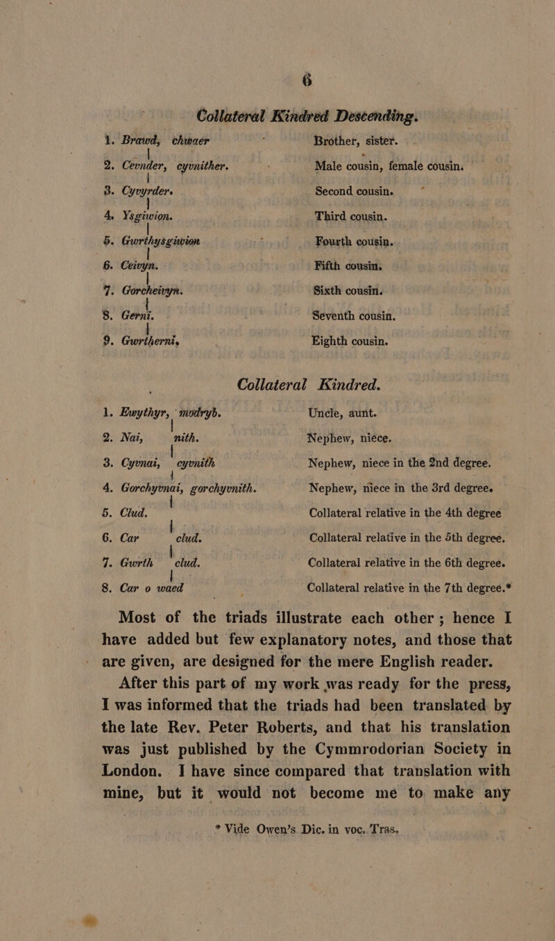 Collateral Kindred Descending. 1. Brawd, chwaer Brother, sister. 2s caer eyvnither. Male townie: female cousin, © 3. peel Second cousin. * A, hate Third cousin. 5. Guwrthysgiwion Fourth cousin. 6. oiled Fifth cousin. 7. Gorcheivyn. Sixth cousin. 8. Gant. &gt; Seventh cousin. 9. Gwrtherni, | Eighth cousin. Collateral Kindred. 1. Ewythyr, modryb. Uncle, aunt. 2. Nai, Lees : Nephew, niece. ; 3. Cyvnai, cyvnith Nephew, niece in the 2nd degree, 4. Gorcibink gorchyvnith. Nephew niece in the 3rd degree. 5. Clud. Collateral relative in the 4th degree 6. Car | clud. Collateral relative in the 5th degree, 9. Gwrth — clud. Collateral relative in the 6th degree. 8. Car o waed Lae} Collateral relative in the 7th degree.* Most of the triads illustrate each other; hence I have added but few explanatory notes, and those that are given, are designed for the mere English reader. After this part of my work was ready for the press, I was informed that the triads had been translated by the late Rev. Peter Roberts, and that his translation was just published by the Cymmrodorian Society in London. I have since compared that translation with mine, but it would not become me to make any * Vide Owen’s Dic. in voc..’Tras.