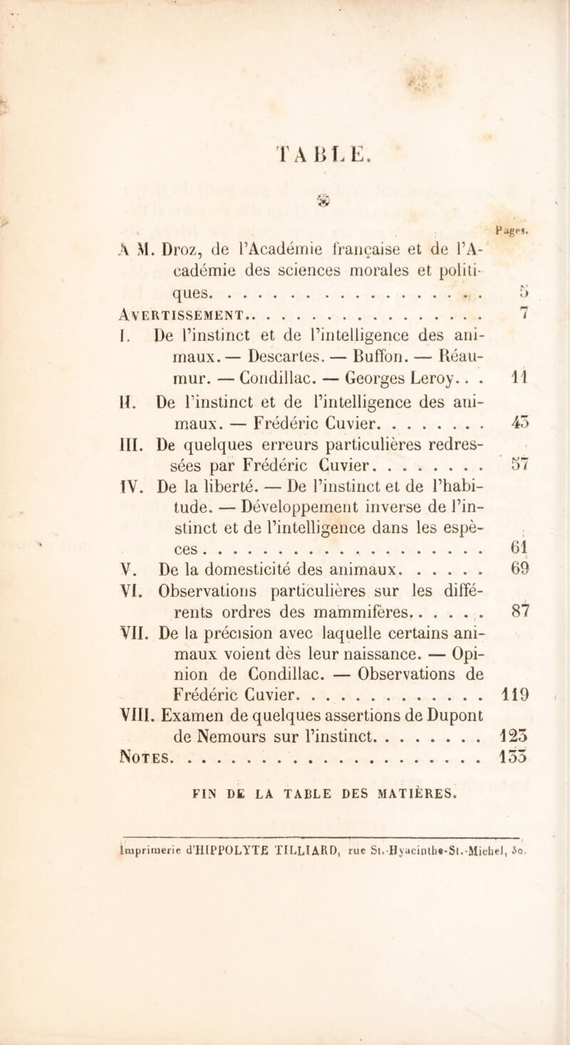 Page». À M. Droz, de l’Académie française et de l’A- eadémie des sciences morales et politi- ques Avertissement I. De l’instinct et de l’intelligence des ani- maux. — Descaries. — Buffon. — Réau- mur. — Gondillac. — Georges Leroy.. . II. De l’instinct et de l’intelligence des ani- maux. — Frédéric Cuvier III. De quelques erreurs particulières redres- sées par Frédéric Cuvier IV. De la liberté. — De l’instinct et de l’habi- tude. — Développement inverse de l’in- stinct et de l’intelligence dans les espè- ces V. De la domesticité des animaux VI. Observations particulières sur les diffé- rents ordres des mammifères. VII. De la précision avec laquelle certains ani- maux voient dès leur naissance. — Opi- nion de Condillac. — Observations de Frédéric Cuvier VIII. Examen de quelques assertions de Dupont de Nemours sur l’instinct Notes 5 11 43 5/ 61 69 87 119 125 155 FIN DE LA TABLE DES MATIÈRES. Imprimerie d’HIPPOLYTE TILLIARD, rue St.-Hyacintbe-Sl.-Michel, io