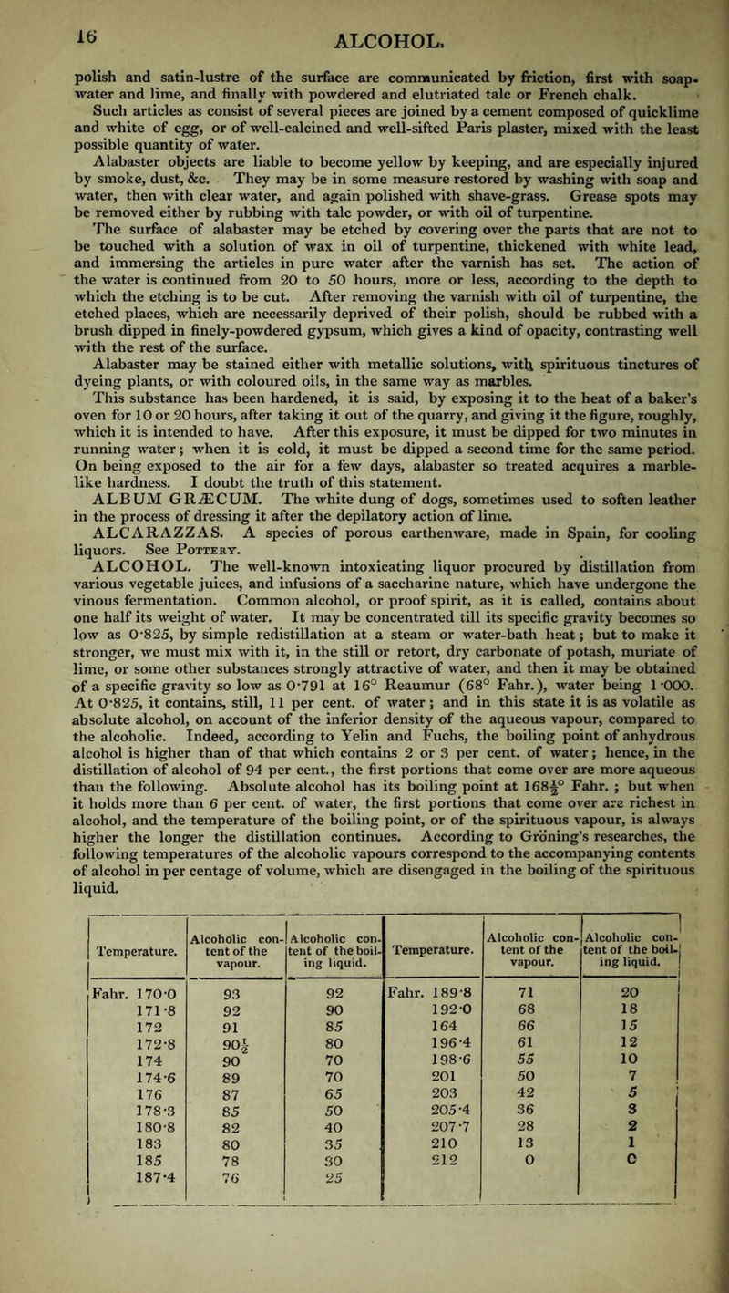polish and satin-lustre of the surface are comnnunicated by friction, first with soap< water and lime, and finally with powdered and elutriated talc or French chalk. Such articles as consist of several pieces are joined by a cement composed of quicklime and white of egg, or of well-calcined and well-sifted Paris plaster, mixed with the least possible quantity of water. Alabaster objects are liable to become yellow by keeping, and are especially injured by smoke, dust, &c. They may be in some measure restored by washing with soap and water, then with clear water, and again polished with shave-grass. Grease spots may be removed either by rubbing with talc powder, or with oil of turpentine. The surface of alabaster may be etched by covering over the parts that are not to be touched with a solution of wax in oil of turpentine, thickened with white lead, and immersing the articles in pure water after the varnish has set. The action of the water is continued from 20 to 50 hours, more or less, according to the depth to which the etching is to be cut. After removing the varnish with oil of turpentine, the etched places, which are necessarily deprived of their polish, should be rubbed with a brush dipped in finely-powdered gypsum, which gives a kind of opacity, contrasting well with the rest of the surface. Alabaster may be stained either with metallic solutions, with spirituous tinctures of dyeing plants, or with coloured oils, in the same way as marbles. This substance has been hardened, it is said, by exposing it to the heat of a baker’s oven for 10 or 20 hours, after taking it out of the quarry, and giving it the figure, roughly, which it is intended to have. After this exposure, it must be dipped for two minutes in running water; when it is cold, it must be dipped a second time for the same period. On being exposed to the air for a few days, alabaster so treated acquires a marble¬ like hardness. I doubt the truth of this statement. ALBUM GRjECUM. The white dung of dogs, sometimes used to soften leather in the process of dressing it after the depilatory action of lime. ALCARAZZAS. A species of porous earthenware, made in Spain, for cooling liquors. See Pottert. ALCOHOL. The well-known intoxicating liquor procured by distillation from various vegetable juices, and infusions of a saccharine nature, which have undergone the vinous fermentation. Common alcohol, or proof spirit, as it is called, contains about one half its weight of water. It may be concentrated till its specific gravity becomes so low as 0'825, by simple redistiUation at a steam or water-bath heat; but to make it stronger, we must mix with it, in the still or retort, dry carbonate of potash, muriate of lime, or some other substances strongly attractive of water, and then it may be obtained of a specific gravity so low as 0‘791 at 16° Reaumur (68° Fahr.), water being LOGO. At 0'825, it contains, still, 11 per cent, of water; and in this state it is as volatile as absolute alcohol, on account of the inferior density of the aqueous vapour, compared to the alcoholic. Indeed, according to Yelin and Fuchs, the boiling point of anhydrous alcohol is higher than of that which contains 2 or 3 per cent, of water; hence, in the distillation of alcohol of 94 per cent., the first portions that come over are more aqueous than the following. Absolute alcohol has its boiling point at 1685° Fahr. ; but when it holds more than 6 per cent, of water, the first portions that come over are richest in alcohol, and the temperature of the boiling point, or of the spirituous vapour, is always higher the longer the distillation continues. According to Grdning’s researches, the following temperatures of the alcoholic vapours correspond to the accompanying contents of alcohol in per centage of volume, which are disengaged in the boiling of the spirituous liquid. Temperature. Alcoholic con> lent of the vapour. Alcoholic con¬ tent of the boil¬ ing liquid. Temperature. Alcoholic con¬ tent of the vapour. Alcoholic con¬ tent of the boil¬ ing liquid. 1 Fahr. 170-0 93 92 Fahr. 189-8 71 20 171-8 92 90 192-0 68 18 172 91 85 164 66 15 172-8 90^ 80 196-4 61 12 174 90 70 198-6 55 10 174-6 89 70 201 50 7 176 87 65 203 42 5 178-3 85 50 205-4 36 3 180-8 82 40 207-7 28 2 183 80 35 210 13 1 185 78 30 212 0 0 187-4 ) _ 76 25