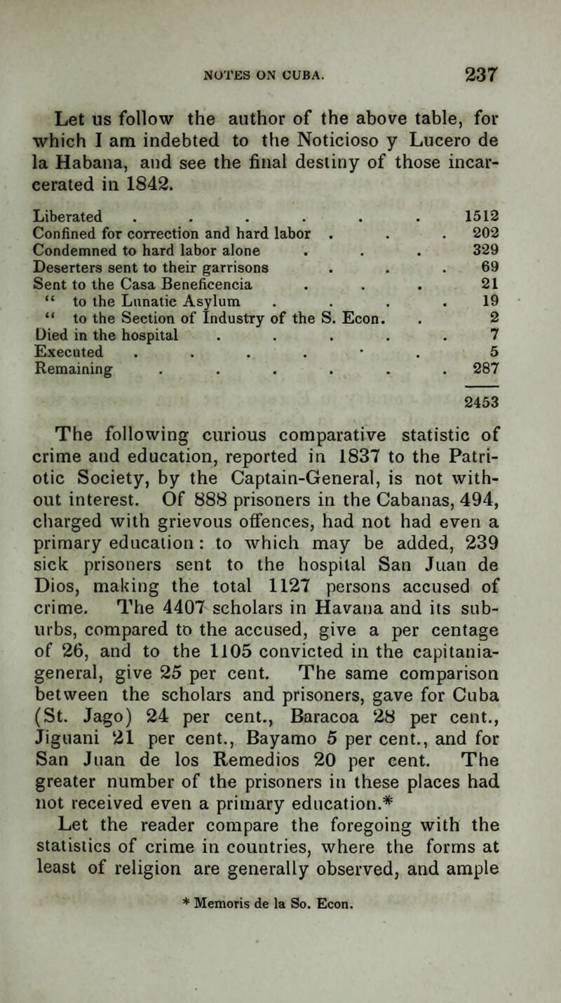 Let us follow the author of the above table, for which I am indebted to the Noticioso y Lucero de la Habana, and see the final destiny of those incar¬ cerated in 1842. Liberated ...... 1512 Confined for correction and hard labor . . . 202 Condemned to hard labor alone . . . 329 Deserters sent to their garrisons . . .69 Sent to the Casa Beneficencia . . . 21 “ to the Lunatic Asylum . . . .19 “ to the Section of Industry of the S. Econ. . 2 Died in the hospital ..... 7 Executed ...... 5 Remaining ...... 287 2453 The following curious comparative statistic of crime and education, reported in 1837 to the Patri¬ otic Society, by the Captain-General, is not with¬ out interest. Of 888 prisoners in the Cabanas, 494, charged with grievous offences, had not had even a primary education : to which may be added, 239 sick prisoners sent to the hospital San Juan de Dios, making the total 1127 persons accused of crime. The 4407 scholars in Havana and its sub¬ urbs, compared to the accused, give a per centage of 26, and to the 1105 convicted in the capitania- general, give 25 per cent. The same comparison between the scholars and prisoners, gave for Cuba (St. Jago) 24 per cent., Baracoa 28 per cent., Jiguani 21 per cent., Bayamo 5 per cent., and for San Juan de los Remedios 20 per cent. The greater number of the prisoners in these places had not received even a primary education.* Let the reader compare the foregoing with the statistics of crime in countries, where the forms at least of religion are generally observed, and ample * Memoris de la So. Econ.