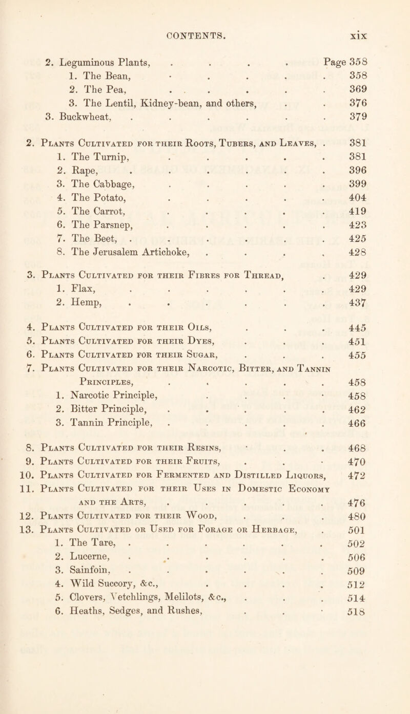 2. Leguminous Plants, .... Page 358 1. The Bean, • 358 2. The Pea, . . . . 369 3. The Lentil, Kidney-bean, and others, . . 376 3. Buckwheat, . . . . . .379 2. Plants Cultivated for their Roots, Tubers, and Leaves, 1. The Turnip, .... 2. Rape, ..... 3. The Cabbage, .... 4. The Potato, .... 5. The Carrot, .... 6. The Parsnep, .... 7. The Beet, ..... 8. The Jerusalem Artichoke, 3. Plants Cultivated for their Fibres for Thread, 1. Flax, ..... 2. Hemp, ..... 4. Plants Cultivated for their Oils, 5. Plants Cultivated for their Dyes, 6. Plants Cultivated for their Sugar, 7. Plants Cultivated for their Narcotic, Bitter, and Tannin Principles, .... 1. Narcotic Principle, 2. Bitter Principle, . . 3. Tannin Principle, .... 8. Plants Cultivated for their Resins, 9. Plants Cultivated for their Fruits, 10. Plants Cultivated for Fermented and Distilled Liquors, 11. Plants Cultivated for their Uses in Domestic Economy and the Arts, ..... 12. Plants Cultivated for their Wood, 13. Plants Cultivated or Used for Forage or Herbage, 1. The Tare, ...... 2. Lucerne, ...... 3. Sainfoin, . . . . x. 4. Wild Succory, &c., 5. Clovers, Yetchlings, Melilots, &c., 6. Heaths, Sedges, and Rushes, 381 381 396 399 404 419 423 425 428 429 429 437 445 451 455 458 458 462 466 468 470 472 476 480 501 502 506 509 512 514 518