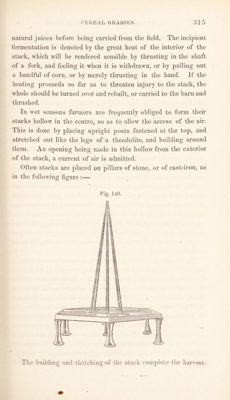 natural juices before being carried from the field. The incipient fermentation is denoted by the great heat of the interior of the stack, which will be rendered sensible by thrusting in the shaft of a fork, and feeling it when it is withdrawn, or by pulling out a handful of corn, or by merely thrusting in the hand. If the heating proceeds so far as to threaten injury to the stack, the whole should be turned over and rebuilt, or carried to the barn and thrashed. In wet seasons farmers are frequently obliged to form their - stacks hollow in the centre, so as to allow the access of the air. This is done by placing upright posts fastened at the top, and stretched out like the legs of a theodolite, and building around them. An opening being made in this hollow from the exterior of the stack, a current of air is admitted. Often stacks are placed on pillars of stone, or of cast-iron, as in the following figure :—• Fig. 149. The building and thatching of the stack complete the harvest-