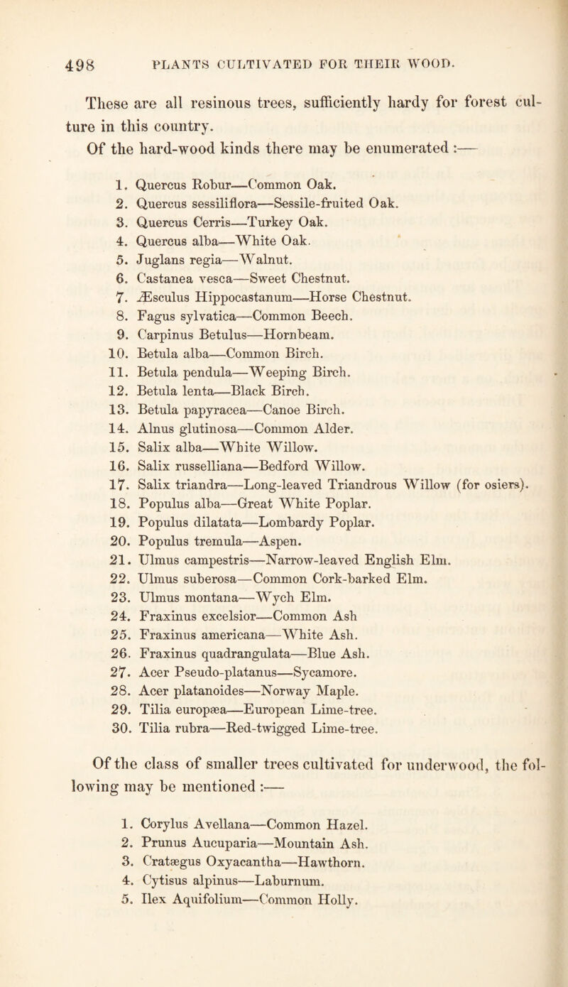 These are all resinous trees, sufficiently hardy for forest cul¬ ture in this country. Of the hard-wood kinds there may be enumerated :— 1. Quercus Rohur-—Common Oak. 2. Quercus sessiliflora—Sessile-fruited Oak. 3. Quercus Cerris—Turkey Oak. 4. Quercus alba—White Oak. 5. Juglans regia—Walnut. 6. Castanea vesca—Sweet Chestnut. 7. iEsculus Hippocastanum—Horse Chestnut. 8. Fagus sylvatica—Common Beech. 9. Carpinus Betulus—Hornbeam. 10. Betula alba—Common Birch. 11. Betula pendula—Weeping Birch. 12. Betula lenta—Black Birch. 13. Betula papyracea—Canoe Birch. 14. Alnus glutinosa—Common Alder. 15. Salix alba—White Willow. 16. Salix russelliana—Bedford Willow. 17. Salix triandra—Long-leaved Triandrous Willow (for osiers). 18. Populus alba—Great White Poplar. 19. Populus dilatata—Lombardy Poplar. 20. Populus tremula—Aspen. 21. Ulmus campestris—Narrow-leaved English Elm. 22. Ulmus suberosa—Common Cork-barked Elm. 23. Ulmus montana—Wych Elm. 24. Fraxinus excelsior—Common Ash 25. Fraxinus americana—White Ash. 26. Fraxinus quadrangulata—Blue Ash. 27. Acer Pseudo-platanus—Sycamore. 28. Acer platanoides—Norway Maple. 29. Tilia europaea—European Lime-tree. 30. Tilia rubra—-Red-twigged Lime-tree. Of the class of smaller trees cultivated for underwood, the fol¬ lowing may be mentioned :— 1. Corylus Avellana—Common Hazel. 2. Prunus Aucuparia—Mountain Ash. 3. Cratasgus Oxyacantha—Hawthorn. 4. Cytisus alpinus—Laburnum. 5. Ilex Aquifolium—Common Holly.