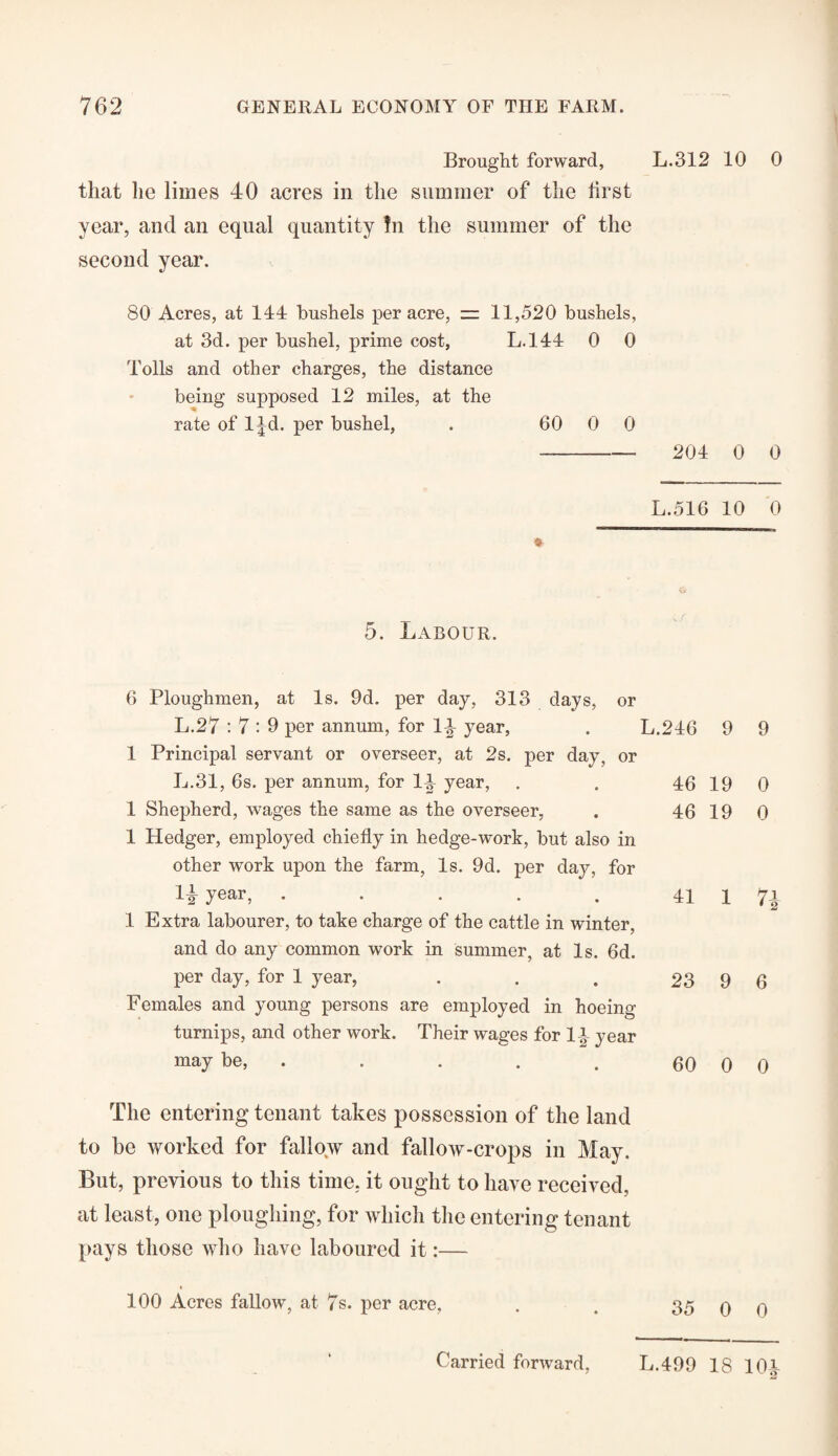 Brought forward, L.312 10 0 that he limes 40 acres in the summer of the first year, and an equal quantity In the summer of the second year. 80 Acres, at 144 bushels per acre, =z 11,520 bushels, at 3d. per bushel, prime cost, L.144 0 0 Tolls and other charges, the distance being supposed 12 miles, at the rate of Ifd. per bushel, . 60 0 0 -- 204 0 0 L.516 10 0 5. Labour. 6 Ploughmen, at Is. 9d. per day, 313 days, or L.27 : 7 : 9 per annum, for 11 year, . L.246 9 1 Principal servant or overseer, at 2s. per day, or L.31, 6s. per annum, for 14 year, . . 46 19 1 Shepherd, wages the same as the overseer, . 46 19 1 Hedger, employed chiefly in hedge-work, but also in other work upon the farm, Is. 9d. per day, for 14 year, . . . . . 41 1 1 Extra labourer, to take charge of the cattle in winter, and do any common work in summer, at Is. 6d. per day, for 1 year, . . . 23 9 Females and young persons are employed in hoeing turnips, and other work. Their wages for 1|- year may be, . . . . 60 0 9 0 0 7- 6 0 The entering tenant takes possession of the land to he worked for fallow and fallow-crops in May. But, previous to this time, it ought to have received, at least, one ploughing, for which the entering tenant pays those who have laboured it:— « 100 Acres fallow, at 7s. per acre, . . 35 0 0 Carried forward, L.499 18 10-4 »[m