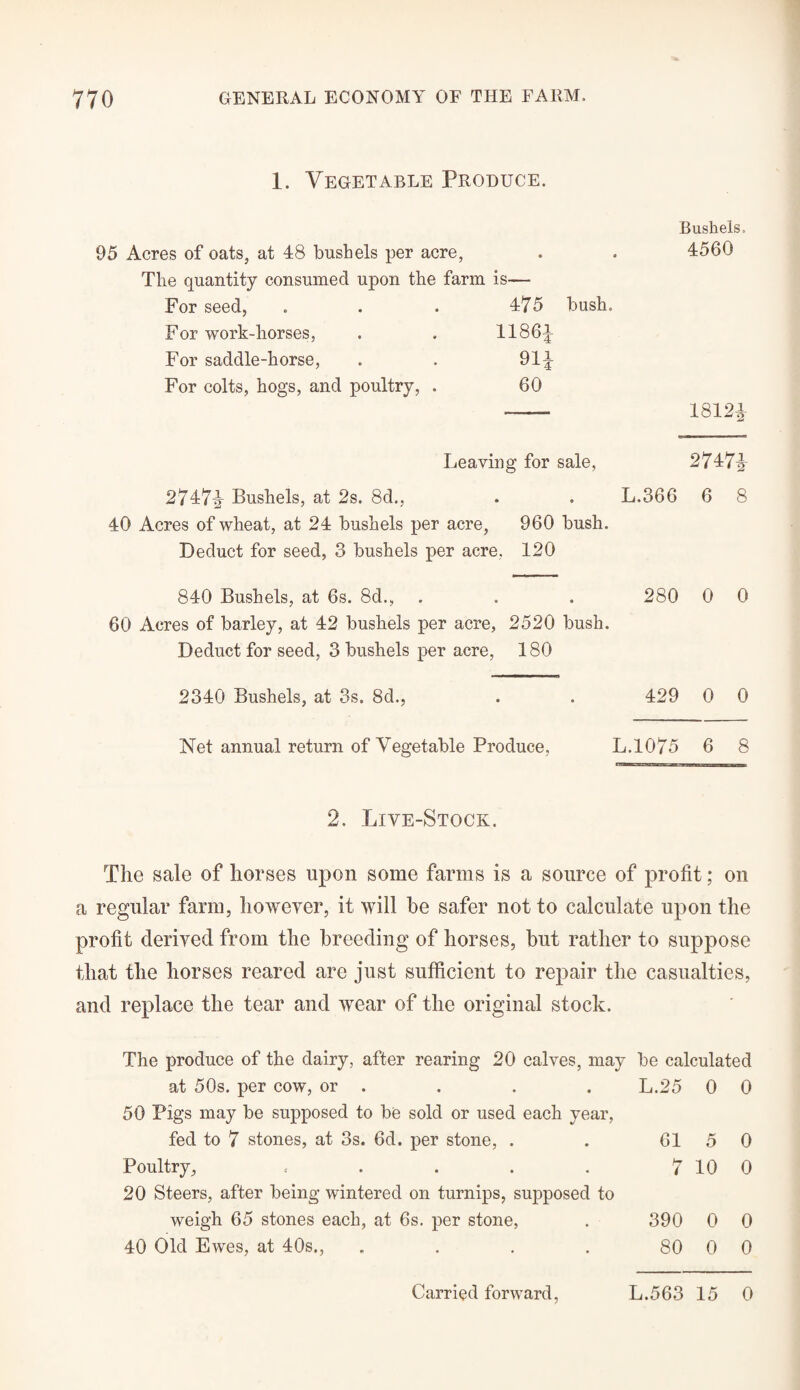 1. Vegetable Produce. Bushels. 4560 is— 475 bush. 11861 91i 60 — 18121 Leaving for sale, 2747^ 2747£ Bushels, at 2s. 8cL, . . L.366 6 8 40 Acres of wheat, at 24 bushels per acre, 960 bush. Deduct for seed, 3 bushels per acre, 120 840 Bushels, at 6s. 8d., . . . 280 0 0 60 Acres of barley, at 42 bushels per acre, 2520 bush. Deduct for seed, 3 bushels per acre, 180 2340 Bushels, at 3s. 8d., . . 429 0 0 Net annual return of Vegetable Produce, L.1075 6 8 95 Acres of oats, at 48 bushels per acre, The quantity consumed upon the farm For seed, For work-horses, For saddle-horse, For colts, hogs, and poultry, . 2. Live-Stock. The sale of horses upon some farms is a source of profit; on a regular farm, however, it will be safer not to calculate upon the profit derived from the breeding of horses, but rather to suppose that the horses reared are just sufficient to repair the casualties, and replace the tear and wear of the original stock. The produce of the dairy, after rearing 20 calves, may be calculated at 50s. per cow, or . L.25 0 0 50 Pigs may be supposed to be sold or used each year, fed to 7 stones, at 3s. 6d. per stone, . 61 D 0 Poultry, . 7 10 0 20 Steers, after being wintered on turnips, supposed to weigh 65 stones each, at 6s. per stone, 390 0 0 40 Old Ewes, at 40s., .... 80 0 0 Carried forward, L.563 15 0