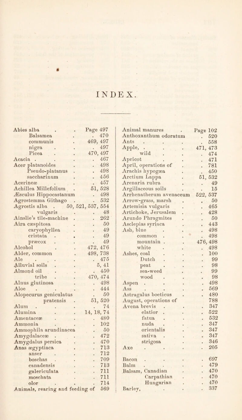 ft INDEX. Abies alba Page 497 Animal manures Page 102 Balsaraea . 470 Anthoxanthum odoratum • 520 communis 469, 497 Ants . 558 nigra . 497 Apple, . 471, 473 Picea 470, 497 wild 474 Acacia . . 467 Apricot . 471 Acer platanoides . 498 April, operations of # 781 Pseudo-platanus . 498 Arachis hypogaea 450 saccharinum . 456 Arctium Lappa 51, 532 Acerinese . 457 Aren aria rubra • 49 Achillea Millefolium 51, 528 Argillaceous soils • 15 iEsculus Hippocastanum 498 Arrhenatherum avenaceum 522, 537 Agrostemma Grithago . 532 Arrow-grass, marsh « 50 Agrostis alba . 50, 521, 537, 554 Artemisia vulgaris • 465 vulgaris . 48 Artichoke, Jerusalem • 428 Ainslie’s tile-machine . . 262 Arundo Phragmites • 50 Aira caespitosa . 50 Asclepias syriaca • 443 caryophyllea . 49 Ash, blue • 498 cristata . . . 49 common • 498 praecox 49 mountain . 476, 498 Alcohol 472, 476 white 498 Alder, common 498, 738 Ashes, coal • 100 Ale . . . 475 Dutch • 99 Alluvial soils 5, 41 peat • 98 Almond oil . 450 sea-weed 99 tribe 470, 474 wood • 98 Alnus glutinosa . 498 Aspen . • 498 Aloe . 444 Ass • 569 Alopecurus geniculatus . 50 Astragalus boeticus • 480 pratensis 51, 520 August, operations of 788 Alum . 74 Avena brevis • 347 Alumina 14, 18, 74 elatior . • 522 Amentaceae . 480 fatua * 532 Ammonia . 102 nuda • 347 Ammophila arundinacea . 50 orientalis • 347 Amygdalacese . 472 sativa • 347 Amygdalus persica . 470 strigosa • 346 Anas aegyptiaca . 713 Axe . 205 anser . 712 boschas . 709 Bacon • 697 canadensis . 713 Balm • 479 galericulata . 711 Balsam, Canadian • 470 moschata . 711 Carpathian • 470 olor . 714 Hungarian • 470 Animals, rearing and feeding of 569 Barley, • 337