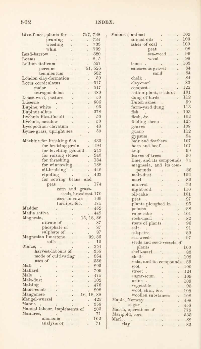 Live-fence, plants for . 727, 738 pruning 734 weeding 733 whin 739 Load-barrow 320 Loams 2, 5 Lolium italicum 527 perenne . . 51, 526 temulentum 532 London clay-formation 39 Lotus corniculatus 517 major 517 tetragonolobus 480 Louse-wort, pasture 50 Lucerne 506 Lupine, white 95 Lupinus albus 378 Lychnis Flos-Cuculi 50 Lychnis, meadow 50 Lycopodium clavatum 48 Lyme-grass, upright sea 50 Machine for breaking flax 435 for bruising grain 194 for levelling ground 243 for raising stones 240 for thrashing 184 for winnowing 188 oil-bruising 446 rippling 433 for sowing beans and peas 174 corn and grass- seeds, broadcast 170 corn in rows 166 turnips, &c. 175 Madder 452 Madia sativa 449 Magnesia, . . 15, 18, 86 nitrate of 87 phosphate of 87 sulphate of 87 Magnesian limestone . 32, 86 soils 15 Maize, .... 354 harvest-labours of 355 mode of cultivating 354 uses of 356 Mall .... 205 Mallard 709 Malt .... 475 Malt-dust 102 Malting 476 Mane-comb 208 Manganese . . 16, 18, 88 Mangel-wurzel 425 Manna .... 358 Manual labour, implements of 203 Manures, 71 ammonia 102 analysis of 71 Manures, animal . . 102 animal oils . . 103 ashes of coal . . 100 peat . 98 sea-weed . 99 wood . 98 bones . . . 103 calcareous gravel . 84 sand . 84 chalk . . .84 clay-marl . . 83 composts . . 122 cotton-plant, seeds of 101 dung of birds . 112 Dutch ashes . . 99 farm-yard dung . 113 fish . . . 103 flesh, &c. . . 102 folding sheep . . 125 graves . . 108 guano . .112 gypsum . . 84 hair and feathers . 107 horn and hoof . 107 kelp . . 99 leaves of trees . 96 lime, and its compounds 74 magnesia, and its com¬ pounds . .86 malt-dust . . 102 marl . . 82 mineral . .73 night-soil . .110 oil-cake . . 101 peat . . .97 plants ploughed in . 95 potassa . . 88 rape-cake . . 101 rock-marl . . 82 roots of plants . 96 salt . . .91 saltpetre . . 89 sea-weeds . . 97 seeds and seed-vessels of plants . .100 shell-marl . .83 shells . .108 soda, and its compounds 89 soot . . . 100 street . . . 124 sugar-scum . .109 urine . . . 109 vegetable . . 93 wool, skin, &c. . 108 woollen substances . 108 Maple, Norway . .498 sugar . . . 456 March, operations of . .779 Marigold, corn . . 533 Marl, . . . .82 May . . .83