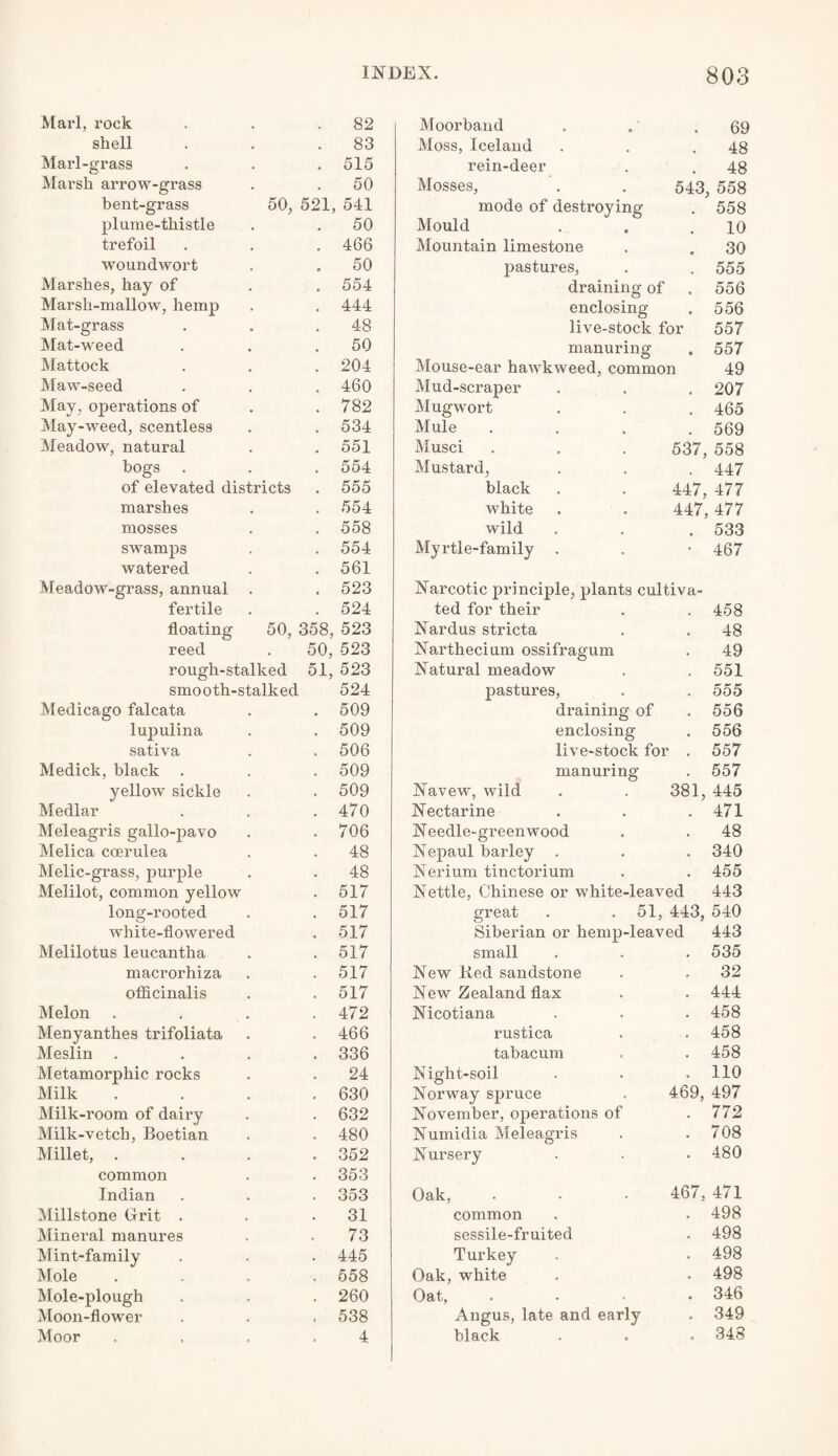 Marl, rock 82 Moorband . 69 shell 83 Moss, Iceland 48 Marl-grass 515 rein-deer . 48 Marsh arrow-grass 50 Mosses, 543, 558 bent-grass 50, 521 541 mode of destroying . 558 plume-thistle 50 Mould 10 trefoil 466 Mountain limestone 30 woundwort 50 pastures, . 555 Marshes, hay of 554 draining of . 556 Marsli-mallow, hemp 444 enclosing . 556 Mat-grass 48 live-stock for 557 Mat-weed 50 manuring . 557 Mattock 204 Mouse-ear hawkweed, common 49 Maw-seed 460 Mud-scraper . 207 May, operations of 782 Mug wort . 465 May-weed, scentless 534 Mule . 569 Meadow, natural 551 Musci 537, 558 bogs 554 Mustard, . 447 of elevated districts 555 black 447, 477 marshes 554 white 447, 477 mosses 558 wild . 533 swamps 554 Myrtle-family . • 467 watered 561 Meadow-grass, annual . 523 Narcotic principle, plants cultiva- fertile 524 ted for their . 458 floating 50, 358, 523 Nardus stricta . 48 reed 50, 523 Narthecium ossifragum 49 rough-stalked 51, 523 Natural meadow . 551 smooth-stalked 524 pastures, . 555 Medicago falcata • 509 draining of . 556 lupulina . 509 enclosing . 556 sativa • 506 live-stock foi . 557 Medick, black . 509 manuring . 557 yellow sickle , 509 Navew, wild 381, 445 Medlar . 470 Nectarine . 471 Meleagris gallo-pavo • 706 Needle-greenwood 48 Melica coerulea ♦ 48 Nepaul barley . . 340 Melic-grass, purple • 48 Nerium tinctorium . 455 Melilot, common yellow • 517 Nettle, Chinese or white-leaved 443 long-rooted , 517 great . . 51, 443, 540 white-flowered . 517 Siberian or hemp-leaved 443 Melilotus leucantha 517 small . 535 macrorhiza . 517 New lied sandstone 32 officinalis « 517 New Zealand flax . 444 Melon „ 472 Nicotiana . 458 Menyanthes trifoliata • 466 rustica . 458 Meslin . e 336 tabacum . 458 Metamorphic rocks . 24 Night-soil . 110 Milk . 630 Norway spruce 469, 497 Milk-room of dairy . 632 November, operations of . 772 Milk-vetch, Boetian . 480 Numidia Meleagris . 708 Millet, . • 352 Nursery . 480 common . 353 Indian • 353 Oak, 467, 471 Millstone Grit . • 31 common . 498 Mineral manures . 73 sessile-fruited . 498 Mint-family . 445 Turkey . 498 Mole . 558 Oak, white . 498 Mole-plough 260 Oat, . 346 Moon-flower , 538 Angus, late and early . 349 Moor • 4 black . 348