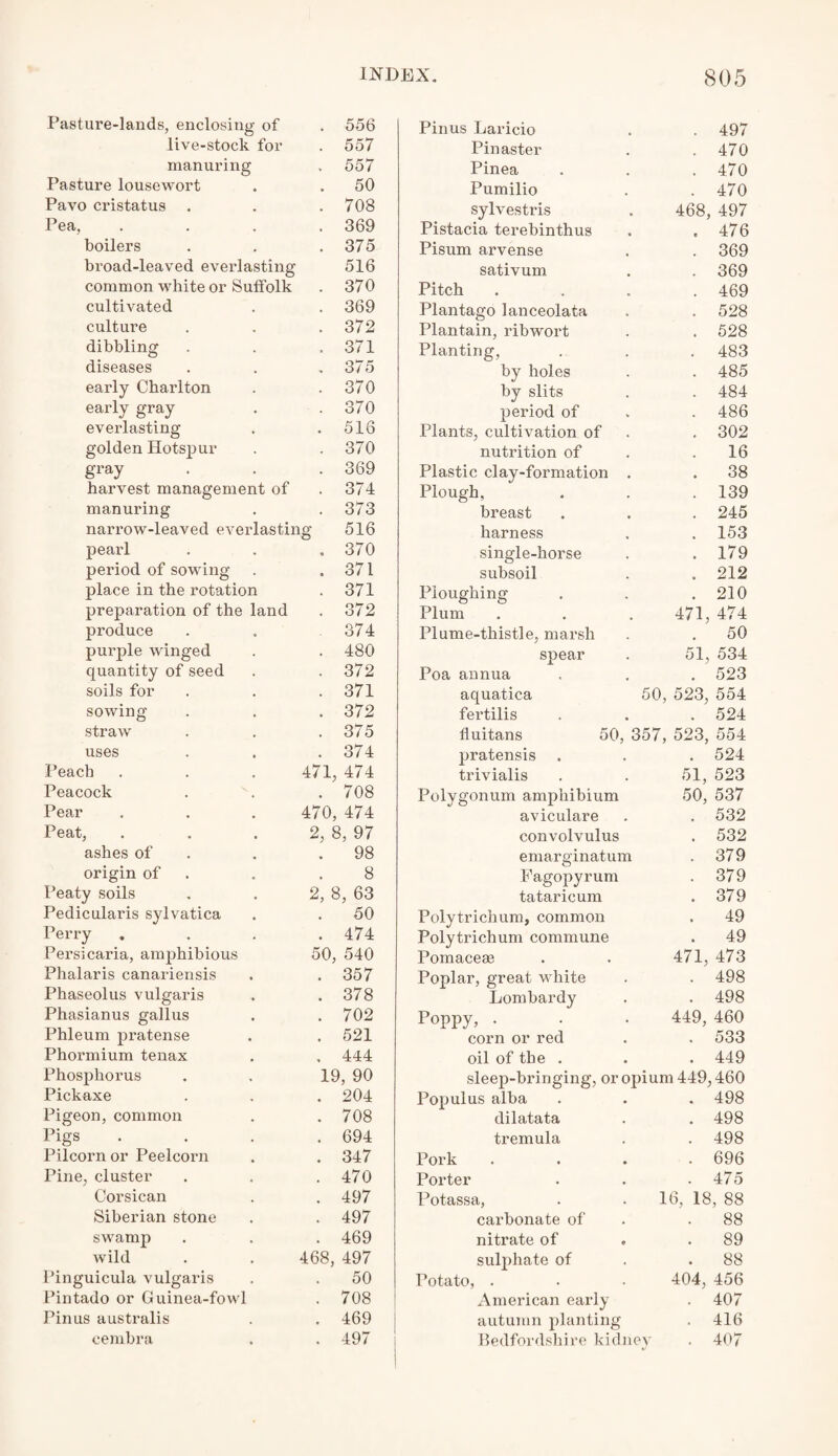 Pasture-lands, enclosing of . 556 Pinus Laricio . 497 live-stock for . 557 Pinaster . 470 manuring • 557 Pinea . 470 Pasture lousewort • 50 Pumilio . 470 Pavo cristatus . 708 sylvestris 468, 497 Pea, . 369 Pistacia terebinthus . 476 boilers . 375 Pisum arvense . 369 bi’oad-leaved everlasting 516 sativum . 369 common white or Suffolk . 370 Pitch . 469 cultivated . 369 Plantago lanceolata . 528 culture . 372 Plantain, ribwort . 528 dibbling • 371 Planting, . 483 diseases - 375 by holes . 485 early Charlton • 370 by slits . 484 early gray 370 period of . 486 everlasting . 516 Plants, cultivation of . 302 golden Hotspur • 370 nutrition of . 16 gray • 369 Plastic clay-formation . . 38 harvest management of • 374 Plough, . 139 manuring 373 breast . 245 narrow-leaved everlasting 516 harness . 153 pearl « 370 single-horse . 179 period of sowing • 371 subsoil . 212 place in the rotation • 371 Ploughing . 210 preparation of the land • 372 Plum 471, 474 produce 374 Plume-thistle, marsh 50 purple winged • 480 spear 51, 534 quantity of seed • 372 Poa annua . 523 soils for • 371 aquatica 50, 523, 554 sowing 372 fertilis . 524 straw . 375 fluitans 50, 3 57, 523, 554 uses • 374 pratensis . . 524 Peach 471 , 474 trivialis 51, 523 Peacock • 708 Polygonum amphibium 50, 537 Pear 470, 474 aviculare . 532 Peat, 2, 8, 97 convolvulus . 532 ashes of 98 emarginatum . 379 origin of 8 Fagopyrum . 379 Peaty soils i 8, 63 tataricum . 379 Pedicularis sylvatica 50 Polytrichum, common . 49 Perry 474 Polytrichum commune . 49 Persicaria, amphibious 50 , 540 Pomaceae 471, 473 Phalaris canariensis 357 Poplar, great white . 498 Phaseolus vulgaris 378 Lombardy . 498 Phasianus gallus 702 Poppy, . 449, 460 Phleum pratense 521 corn or red . 533 Phormium tenax 444 oil of the . . 449 Phosphorus 19, 90 sleep-bringing, or opium 449,460 Pickaxe 204 Pop ulus alba . 498 Pigeon, common 708 dilatata . 498 Pigs 694 tremula . 498 Pilcorn or Peelcorn 347 Pork . 696 Pine, cluster 470 Porter . 475 Corsican 497 Potassa, 16, 18, 88 Siberian stone 497 carbonate of . 88 swamp 469 nitrate of 89 wild 468 , 497 sulphate of 88 Pinguicula vulgaris 50 Potato, . 404, 456 Pintado or Guinea-fowl 708 American early . 407 Pin us australis 469 autumn planting . 416 eembra • 497 Bedfordshire kidney . 407