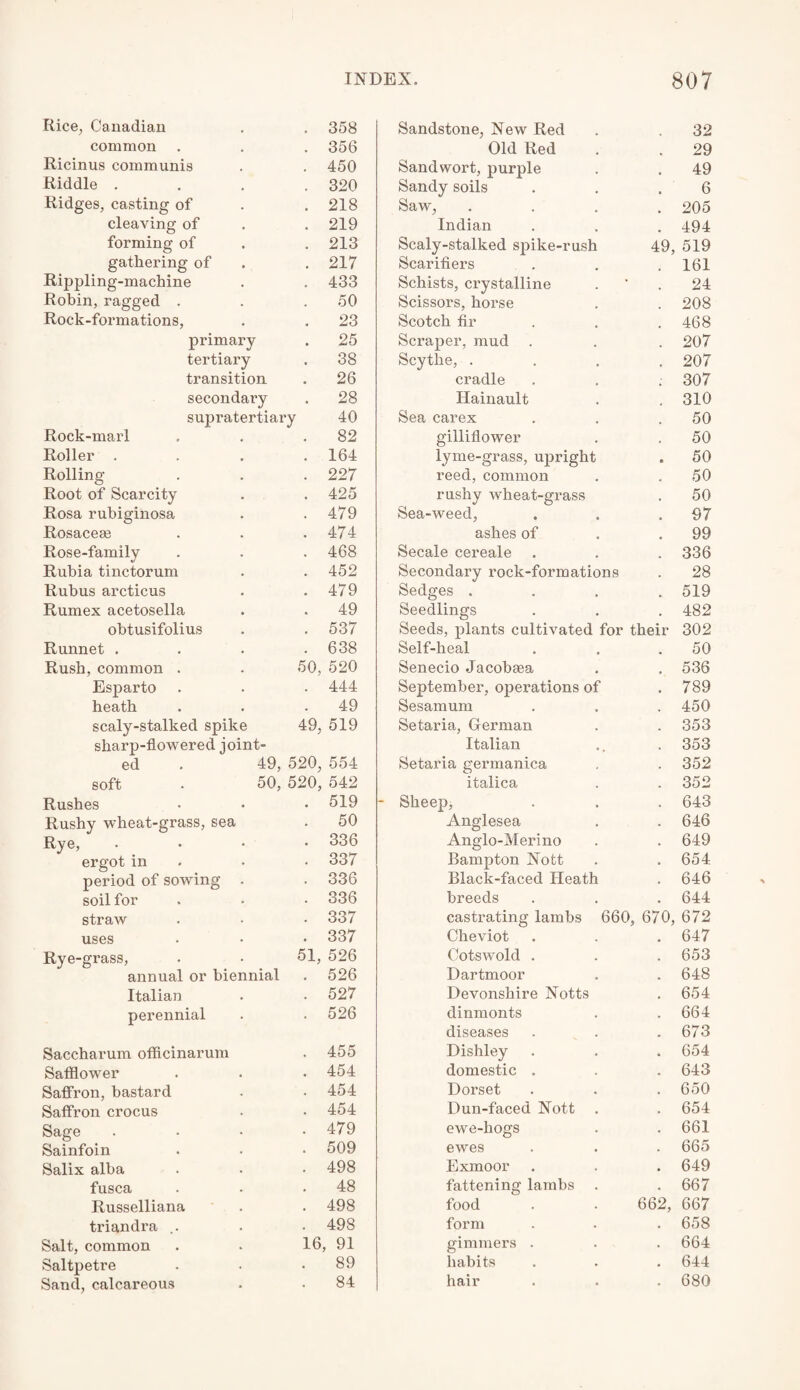 Rice, Canadian . 358 Sandstone, New Red 32 common . 356 Old Red 29 Ricinus communis . 450 Sandwort, purple 49 Riddle . . 320 Sandy soils 6 Ridges, casting of . 218 Saw, 205 cleaving of . 219 Indian 494 forming of . 213 Scaly-stalked spike-rush 49 519 gathering of . 217 Scarifiers 161 Rippling-machine . 433 Schists, crystalline 24 Robin, ragged . . 50 Scissors, horse 208 Rock-formations, 23 Scotch fir 468 primary . 25 Scraper, mud 207 tertiary . 38 Scythe, . 207 transition . 26 cradle 307 secondary . 28 Ilainault 310 supratertiary 40 Sea carex 50 Rock-marl 82 gilliflower 50 Roller . . 164 lyme-grass, upright 50 Rolling . 227 reed, common 50 Root of Scarcity . 425 rushy wheat-grass 50 Rosa rubiginosa . 479 Sea-weed, 97 Rosaceae . 474 ashes of 99 Rose-family . 468 Secale cereale 336 Rubia tinctorum . 452 Secondary rock-formations 28 Rubus arcticus . 479 Sedges . 519 Rumex acetosella . 49 Seedlings 482 obtusifolius . 537 Seeds, plants cultivated for their 302 Runnet . . 638 Self-heal 50 Rush, common . 50, 520 Senecio Jacobaea 536 Esparto . 444 September, operations of 789 heath . 49 Sesamum 450 scaly-stalked spike 49, 519 Setaria, German 353 sharp-flowered joint- Italian 353 ed . 49, 520, 554 Setaria germanica 352 soft . 50, 520, 542 italica 352 Rushes . 519 - Sheep, 643 Rushy wheat-grass, sea . 50 Anglesea 646 Rye, . 336 Anglo-Merino 649 ergot in . 337 Bampton Nott 654 period of sowing . . 336 Black-faced Heath 646 soil for . 336 breeds 644 straw . 337 castrating lambs 660, 670 672 uses . 337 Cheviot 647 Rye-grass, 51, 526 Cotswold . 653 annual or biennial . 526 Dartmoor 648 Italian . 527 Devonshire Notts 654 perennial . 526 dinmonts 664 diseases 673 Saccharum officinarum . 455 Dishley 654 Safflower . 454 domestic . 643 Saffron, bastard . 454 Dorset 650 Saffron crocus . 454 Dun-faced Nott 654 Sage . 479 ewe-liogs 661 Sainfoin . 509 ewes 665 Salix alba . 498 Exmoor 649 fusca 48 fattening lambs 667 Russelliana . 498 food 662, 667 triandra .. . 498 form 658 Salt, common 16, 91 gimmers . 664 Saltpetre 89 habits 644 Sand, calcareous 84 hair 680