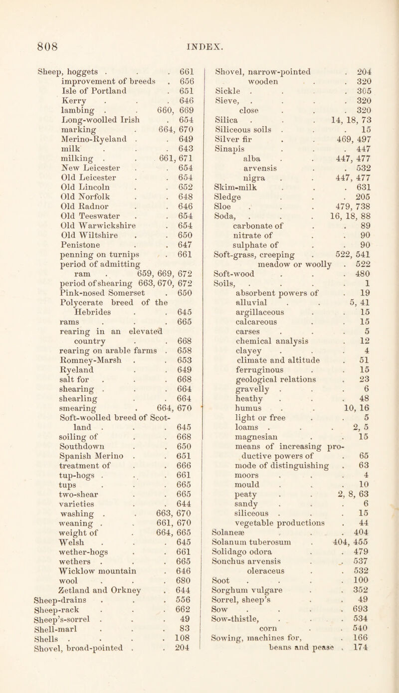 Sheep, hoggets . * 661 Shovel, narrow-pointed . 204 improvement of breeds . 656 wooden . 320 Isle of Portland . 651 Sickle . . 305 Kerry . 646 Sieve, . 320 lambing . 660, 669 close . 320 Long-woolled Irish • 654 Silica 14, 18, 73 marking 664 670 Siliceous soils 15 Merino-Ryeland . . 649 Silver fir 469, 497 milk . 643 Sinapis . 447 milking . 661 671 alba 447, 477 New Leicester 654 arvensis . 532 Old Leicester . 654 nigra 447, 477 Old Lincoln . 652 Skim-milk . 631 Old Norfolk • 648 Sledge . 205 Old Radnor • 646 Sloe 479, 738 Old Teeswater . 654 Soda, 16, 18, 88 Old Warwickshire , 654 carbonate of . 89 Old Wiltshire • 650 nitrate of . 90 Penistone • 647 sulphate of 90 penning on turnips . 661 Soft-grass, creeping 522, 541 period of admitting meadow or woolly . 522 ram . 659, 669, 672 Soft-wood . 480 period of shearing 663, 670, 672 Soils, 1 Pink-nosed Somerset • 650 absorbent powers of 19 Polycerate breed of the alluvial 5, 41 Hebrides 645 argillaceous 15 rams 665 calcareous 15 rearing in an elevated carses 5 country 668 chemical analysis . 12 rearing on arable farms . 658 clayey . _ . 4 Romney-Marsh 653 climate and altitude . 51 Ryeland 649 ferruginous 15 salt for 668 geological relations . 23 shearing . 664 gravelly 6 shearling 664 heathy 48 smearing 664, 670 humus 10, 16 Soft-woolled breed of Scot- light or free 5 land 645 loams . 2, 5 soiling of 668 magnesian 15 Southdown 650 means of increasing pro- Spanish Merino . 651 ductive powers of 65 treatment of 666 mode of distinguishing . 63 tup-hogs . 661 moors 4 tups 665 mould 10 two-shear 665 peaty 2, 8, 63 varieties 644 sandy 6 washing . 663, 670 siliceous . 15 weaning . 661, 670 vegetable productions 44 weight of 664, 665 Solaneae . 404 Welsh • 645 Solanum tuberosum 404, 455 wether-hogs • 661 Solidago odora . 479 wethers . , 665 Sonchus arvensis 537 Wicklow mountain 646 oleraceus . 532 wool , 680 Soot . 100 Zetland and Orkney • 644 Sorghum vulgare . 352 Sheep-drains • 556 Sorrel, sheep’s 49 Sheep-rack Sheep’s-sorrel . • 662 Sow . 693 49 Sow-thistle, . 534 Shell-marl • 83 corn . 540 Shells 108 j Sowing, machines for, . 166 Shovel, broad-pointed . • 204 1 beans and pease , 174