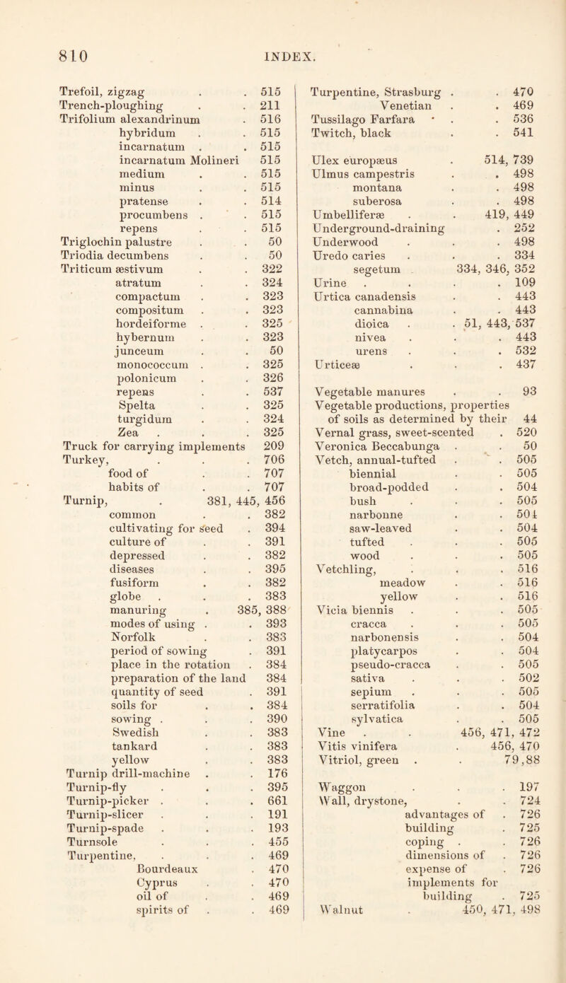 Trefoil, zigzag . . 515 Trench-ploughing . .211 Trifolium alexandrinum . 516 hybridum . .515 incarnatum . . 515 incarnatum Molineri 515 medium . .515 minus . .515 pratense . .514 procumbens . . 515 repens . . 515 Triglochin palustre . . 50 Triodia decumbens . . 50 Triticum sestivum . . 322 atratum . . 324 compactum . .323 compositum . . 323 hordeiforme . . 325 hybernum . . 323 junceum . . 50 monococcum . . 325 polonicum , . 326 repens . . 537 Spelta . . 325 turgiduin . .324 Zea . . . 325 Truck for carrying implements 209 Turkey, . . .706 food of . . 707 habits of . .707 Turnip, . 381, 445, 456 common . . 382 cultivating for seed . 394 culture of . . 391 depressed . . 382 diseases . . 395 fusiform . . 382 globe . . . 383 manuring . 385, 388 modes of using . . 393 Norfolk . . 383 period of sowing . 391 place in the rotation . 384 preparation of the land 384 quantity of seed . 391 soils for . .384 sowing . . . 390 Swedish . .383 tankard . . 383 yellow . . 383 Turnip drill-machine . . 176 Turnip-fly . . . 395 Turnip-picker . . . 661 Turnip-slicer . . . 191 Turnip-spade . . . 193 Turnsole . . . 455 Turpentine, . . . 469 JBourdeaux . 470 Cyprus . . 470 oil of . . 469 spirits of . . 469 I Turpentine, Strasburg . .470 Venetian . .469 Tussilago Farfara * . . 536 Twitch, black . .541 Ulex europseus . 514, 739 Ulmus campestris . . 498 montana . .498 suberosa . . 498 Umbelliferae . . 419, 449 Underground-draining . 252 Underwood . . . 498 Uredo caries . . . 334 segetum 334, 346, 352 Urine .... 109 Urtica canadensis . . 443 cannabina . . 443 dioica . . 51, 443, 537 nivea . . . 443 urens . . . 532 Urticeae . . . 437 Vegetable manures . . 93 Vegetable productions, properties of soils as determined by their 44 Vernal grass, sweet-scented . 520 Veronica Beccabunga . . 50 Vetch, annual-tufted . . 505 biennial . . 505 broad-podded . . 504 bush . . . 505 narbonne . .501 saw-leaved . . 504 tufted . . . 505 wood . . . 505 Vetchling, . . .516 meadow . .516 yellow . .516 Vieia biennis . . . 505 cracca . . . 505 narbonensis . . 504 platycarpos . .504 pseudo-cracca . . 505 sativa . . .502 sepium . . .505 serratifolia . . 504 sylvatica . . 505 Vine . . 456, 471, 472 Vitis vinifera . 456, 470 Vitriol, green . . 79,88 Waggon . . .197 W all, drystone, . .724 advantages of . 726 building . 7 25 coping . .726 dimensions of . 726 expense of . 726 implements for building . 725 Walnut . 450, 471, 498