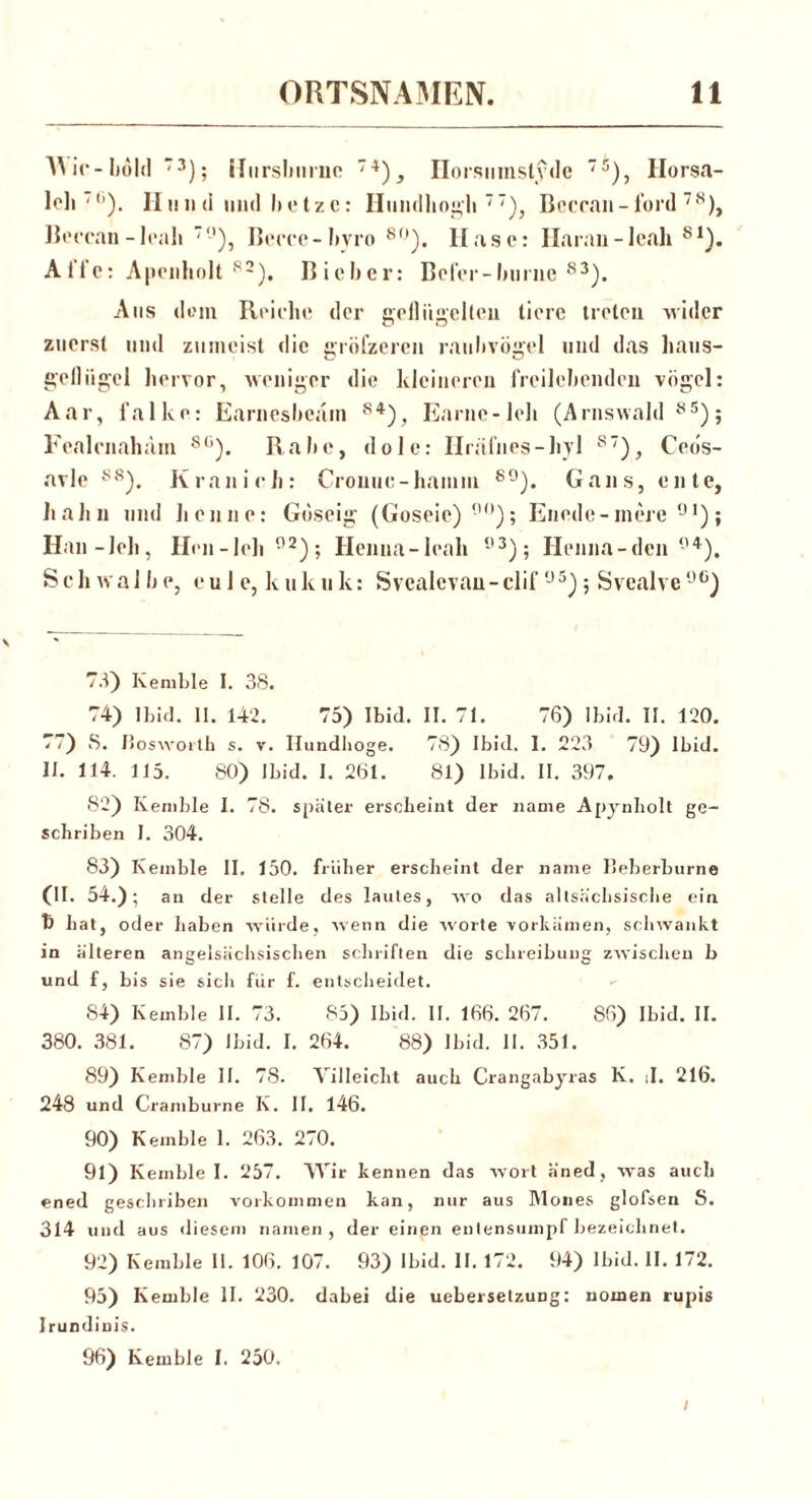 W io-hold “3); ilurslinrnn ”4), Horsumstydc ”5), Horsa- leh Hund und hetze: Huudhogh Bcccait - l’ord 78), Beccan -Irak Beere- hvro 80). Hase: Harau-Ieah S1). Affe: Apenliolt 82). Bieber: Beier-bnnie 83). Aus dem Reielie der geflügelten tierc treten wider zuerst und zumeist die gröfzeren rauhvögel und das baus- geil iigel hervor, weniger die kleineren freilebenden vögel: Aar, falke: Earnesbeain 84), Earnc-leh (Arnswald 8S); Fealenahäm SG). Rabe, dolc: Hräfnes-hyl 8), Ceds- avle 8S). Kranich: Cronuc-hamm 89). Gans, eilte, bahn und heu ne: Gdseig (Goseie) °°); Enede-liiere 9 ’); Han-leb, Hen-leh92); Henna-leah 93); Henna - den 94), S e h wa 1 b e, e u 1 e, k u k u k: Svealcvau-clif 95); Svealve 9C) 73) Kemble I. 38. 74) lbid. II. 142. 75) Ibid. II. 7t. 76) Ibid. II. 120. 77) S. Roswoilh s. v. Ilundlioge. 78) Ibid. I. 223 79) Ibid. II. 114. 115. 80) Ibid. I. 261. 81) Ibid. II. 397. 82) Kemble I. 78. später erscheint der liame Apynholt ge- schriben I. 304. 83) Kemble II. 150. früher erscheint der liarae Ileberburne (II. 54.); an der stelle des lautes, wo das altsächsische ein t> hat, oder haben würde, wenn die Worte vorkämen, schwankt in älteren angelsächsischen Schriften die Schreibung zwischen b und f, bis sie sie!) für f. entscheidet. 84) Kemble II. 73. 85) Ibid. II. 166. 267. 86) Ibid. II. 380. 381. 87) Ibid. I. 264. 88) Ibid. II. 351. 89) Kemble II. 78. Villeicht auch Crangabyras K. J. 216. 248 und Cramburne K. II. 146. 90) Kemble 1. 263. 270. 91) Kemble I. 257. Wir kennen das wort äned, was auch ened geschriben Vorkommen kan, nur aus Mones glofsen S. 314 und aus diesem namen , der einen eulensumpf bezeichnet. 92) Kemble II. 106. 107. 93) Ibid. II. 172. 94) Ibid. II. 172. 95) Kemble II. 230. dabei die uebersetzung: nornen rupis irundinis. 96) Kemble I. 250. i