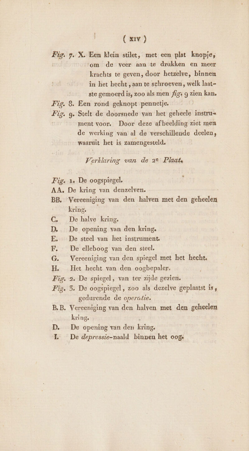 | (xv) Fig. 7. X. Een klein stilet, met een plat knopje, î ‘om de veer aan te drukken en meer krachts te geven, door hetzelve, binnen in het hecht , aan te schroeven, welk laat- ste gemoerd is, zoo als men fie 9 zien kan. Fig. 8 Een rond geknopt pennetje. Fig. 9. Stelt de doorsnede van het geheele instru ment voor. Door deze afbeelding ziet men de werking van al de verschillende deelen, waaruit het is zamengesteld. Verklaring van de 2° Plaate Fig. a De oogspiegel. AA, De kring van denzelven. BB. Vereeniging van den halven met den geheelen kring. C De halve kring. D. De opening van den kring, E. De steel van het instrument. F. De elleboog van den steel. G. Vereeniging van den spiegel met het hecht. H. Het hecht van den oogbepaler. Fig. 2. De spiegel, van ter zijde gezien. Fig. 3. De oogspiegel, zoo als dezelve geplaatst is, gedurende de operatie. B.B. Vereeniging van den halven met den geheelen kring. D. De opening van den keine, L De depressie-naald binnen het ooge