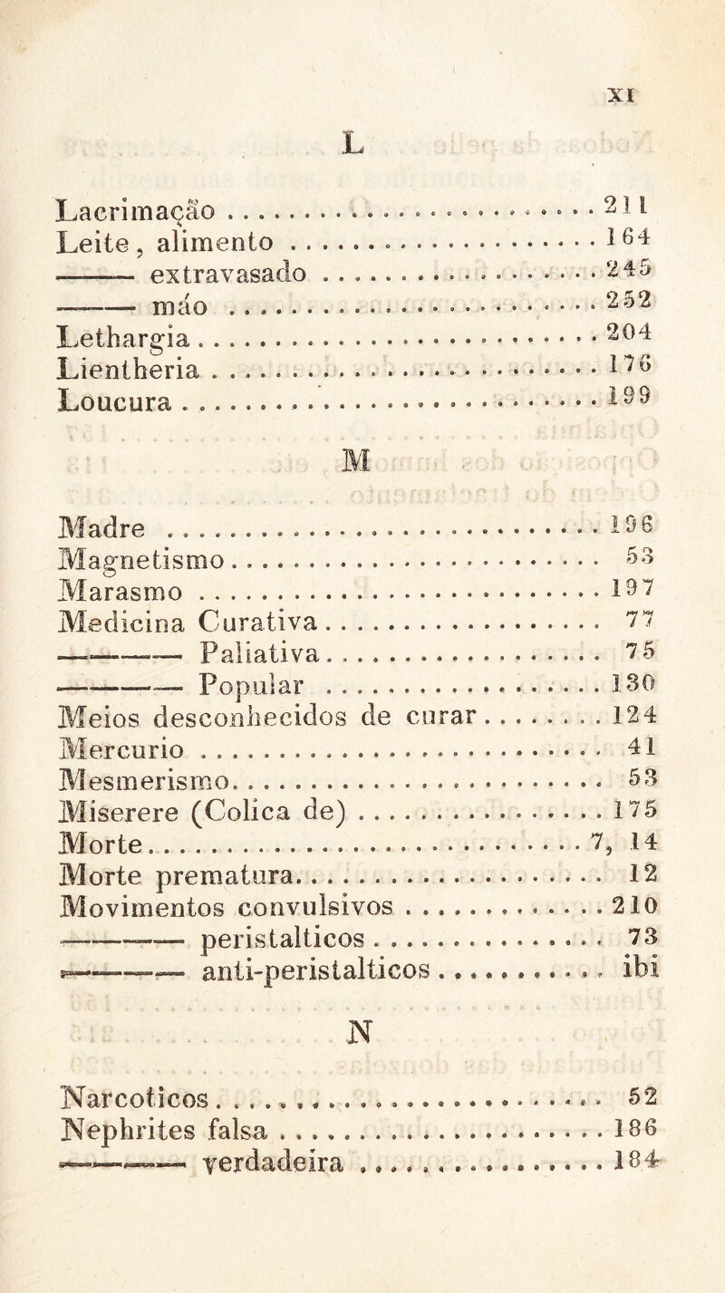 L Lacrimação ...... Leite, alimento . —— extravasado ——■ máo ..... Lethargia ....... Lientheria ...... Loucura ........ 211, ] 64 245 2 52 204 176 199 Madre . Magnetismo................ Marasmo Medicina Curativa Paliativa.......... —-____ Popular . Meios desconhecidos de curar Mercúrio BI esmeris mo. Miserere (Cólica de) Morte Morte prematura. Movimentos convulsivos -——— peristaiticos ....... -—-— anti-peristalticos . *. N Narcóticos. ....... Nephrites falsa .... verdadeira i 96 53 197 . 75 . 130 . 124 . 41 . 53 . 175 7, 14 . 12 . 210 . 73 , ibí 52 186 184