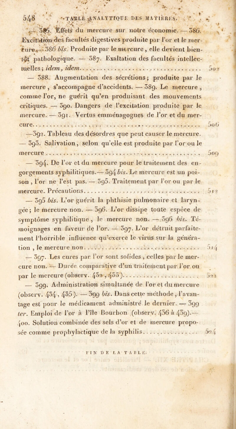 v* ■ » »- > « * 'fi 548 ' - ' r.TA®J-E ^VNi^I-YTrQUE DES 31A Tlî* REâ. y „ '^-516. du mercure sur notre économie.—386, » t » »” 'fv ' E\crtùtitni;8es facullës digestives produite par- l’or et le mer- éurG.*-i^y586 Produite par le mercure , elle devient bien- ■ 4 t^t^ pathologique. — 587. Exaltation des facultés intellec- T» inelles ; idem, idem.. -— 388. Augmentation des sécrétions ; produite par le mercure , s’accompagne d’accidents. — 389. Le mercure , comme For, ne guérit qu’en produisant des mouvements critiques. — Sgo. Dangers de l’excitation produite par le mercure. — Sgi. Vertus emménagogues de l’or et du mer- cure —392. Tableau des désordres que peut causer le mercure. — 593, Salivation, selon qu’elle est produite par l’or ou le mercure . . — 394. De l’or et du mercure pour le traitement des en- gorgements syphilitiques.— 594 Le mercure est un poi- son , l’or ne l’est pas. — SgS. Traitement par l’or ou par le mercure. Précautions — 095 bis. L’or guérit la phthisie pulmonaire et laryn- gée ; le mercure non. — Sgô. L’or dissipe toute espèce de symptôme syphilitique , le mercure non. — Sgô bis. Té- moignages en laveur de l’or. — 397. L’or détruit parfaite- ment Fhorrible influence qu’exerce le virus sur la généra- tion , le mercure non — 397. Les cures par For sont solides , celles par le mer- cure non. ^ Durée comparative d’un traitement par l’or ou O 3o2 5o6 O I 2 par le mercure (observ. , -l\oh ) 32 i — 399. Administration simultanée de l’or et du mercure (observ. 4^4 5 4^^)- —^99 D^^uscette méthode, l’avan- tage est pour le médicament administré le dernier. — 399 ter. Emploi de l’or à l’îîe Bourbon (observ. 436 à 439).— {oo. Solution combinée des sels d’or et de mercure propo- sée comme prophylactique de la syphilis....... 524 FIN DE LA TAULE.