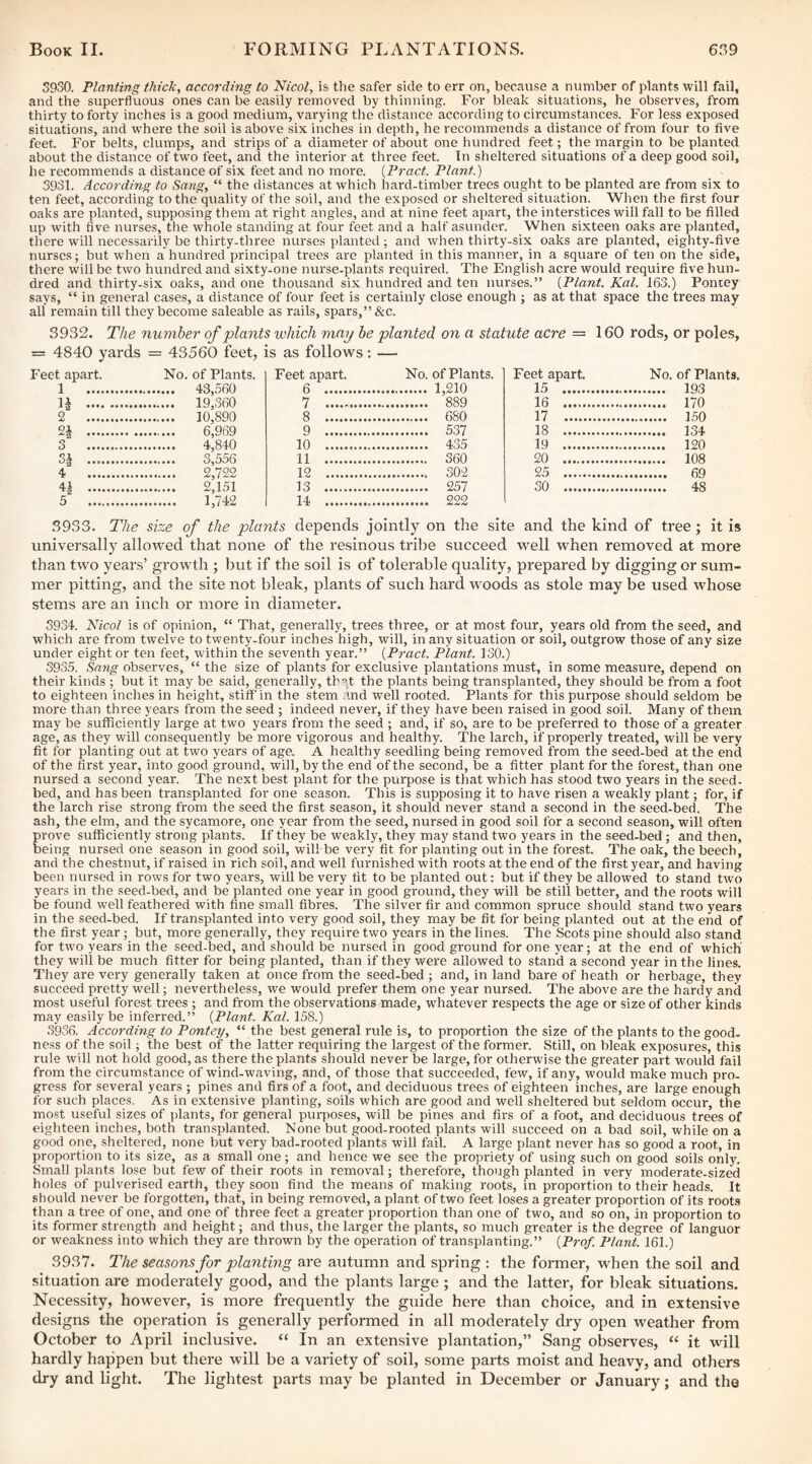 5930. Planting thick, according to Nicol, is the safer side to err on, because a number of plants will fail, and the superfluous ones can be easily removed by thinning. For bleak situations, he observes, from thirty to forty inches is a good medium, varying tlie distance according to circumstances. For less exposed situations, and where the soil is above six inches in depth, he recommends a distance of from four to five feet. For belts, clumps, and strips of a diameter of about one hundred feet; the margin to be planted about the distance of two feet, and the interior at three feet. In sheltered situations of a deep good soil, he recommends a distance of six feet and no more. {Pract. Plant.) 3951. According to Sang, “ the distances at which hard-timber trees ought to be planted are from six to ten feet, according to the quality of the soil, and the exposed or sheltered situation. When the first four oaks are planted, supposing them at right angles, and at nine feet apart, the interstices will fall to be filled up with five nurses, the whole standing at four feet and a half asunder. When sixteen oaks are planted, there will necessarily be thirty-three nurses planted ; and when thirty-six oaks are planted, eighty-five nurses j but when a hundred principal trees are planted in this manner, in a square of ten on the side, there will be two hundred and sixty-one nurse-plants required. The English acre would require five hun¬ dred and thirty-six oaks, and one thousand six hundred and ten nurses.” {Plant. Kal. 163.) Pontey says, “ in general cases, a distance of four feet is certainly close enough ; as at that space the trees may all remain till they become saleable as rails, spars,” &c. 3932. The number of plants which may be planted on a statute acre =160 rods, or poles, = 4840 yards = 43560 feet, is as follows: — Feet apart. No. of Plar 1 .. H . 2 . 2-i 3 . . 4 . .. 2,722 41 . 5 .. . 1,742 Feet apart. No. of Plants. 6 . 7 . 8 . 680 9 . . 537 10 . 11 . . 360 12 . . 302 13 . 14 . Feet apart. 15 . 16 . 17 . 18 . 19 . 20 .. 25 . 30 . No. of Plants. .... 193 .... 170 .... 1,50 .... 134 .... 120 .... 108 .... 69 .... 48 3933. The size of the plants depends jointly on the site and the kind of tree; it is universally allow'ed that none of the resinous tribe succeed well when removed at more than two years’ growth ; but if the soil is of tolerable quality, prepared by digging or sum¬ mer pitting, and the site not bleak, plants of such hard woods as stole may be used whose stems are an inch or more in diameter. 3934. Nicol is of opinion, “ That, generally, trees three, or at most four, years old from the seed, and which are from twelve to twenty-four inches high, will, in any situation or soil, outgrow those of any size under eight or ten feet, within the seventh year.” {Pract. Plant. 130.) 3935. Sang observes, “ the size of plants for exclusive plantations must, in some measure, depend on their kinds ; but it may be said, generally, that the plants being transplanted, they should be from a foot to eighteen inches in height, stiff’in the stem and well rooted. Plants for this purpose should seldom be more than three years from the seed ; indeed never, if they have been raised in good soil. Many of them may be sufficiently large at two years from the seed ; and, if so, are to be preferred to those of a greater age, as they will consequently be more vigorous and healthy. The larch, if properly treated, will be very fit for planting out at two years of age. A healthy seedling being removed from the seed-bed at the end of the first year, into good ground, will, by the end of the second, be a fitter plant for the forest, than one nursed a second year. The next best plant for the purpose is that which has stood two years in the seed- bed, and has been transplanted for one season. This is supposing it to have risen a weakly plant; for, if the larch rise strong from the seed the first season, it should never stand a second in the seed-bed. The ash, the elm, and the sycamore, one year from the seed, nursed in good soil for a second season, will often Erove sufficiently strong plants. If they be weakly, they may stand two years in the seed-bed; and then, eing nursed one season in good soil, will be very fit for planting out in the forest. The oak, the beech, and the chestnut, if raised in rich soil, and well furnished with roots at the end of the first year, and having been nursed in rows for two years, will be very fit to be planted out: but if they be allowed to stand two years in the seed-bed, and be planted one year in good ground, they will be still better, and the roots will be found well feathered with fine small fibres. The silver fir and common spruce should stand two years in the seed-bed. If transplanted into very good soil, they may be fit for being planted out at the end of the first year; but, more generally, they require two years in the lines. The Scots pine should also stand for two years in the seed-bed, and should be nursed in good ground for one year; at the end of which' they will be much fitter for being planted, than if they were allowed to stand a second year in the lines. They are very generally taken at once from the seed-bed ; and, in land bare of heath or herbage, they succeed pretty well; nevertheless, we would prefer them one year nursed. The above are the hardy and most useful forest trees ; and from the observations made, whatever respects the age or size of other kinds may easily be inferred.” {Plant. Kal. 158.) 3936. According to Pontey, “ the best general rule is, to proportion the size of the plants to the good¬ ness of the soil; the best of the latter requiring the largest of the former. Still, on bleak exposures, this rule will not hold good, as there the plants should never be large, for otherwise the greater part would fail from the circumstance of wind-waving, and, of those that succeeded, few, if any, would make much pro¬ gress for several years ; pines and firs of a foot, and deciduous trees of eighteen inches, are large enough for such places. As in extensive planting, soils which are good and well sheltered but seldom occur, the most useful sizes of plants, for general purposes, will be pines and firs of a foot, and deciduous trees of eighteen inches, both transplanted. None but good-rooted plants will succeed on a bad soil, while on a good one, sheltered, none but very bad-rooted plants will fail. A large plant never has so good a root, in proportion to its size, as a small one; and hence we see the propriety of using such on good soils only. Small plants lose but few of their roots in removal; therefore, though planted in very moderate-sized holes of pulverised earth, they soon find the means of making roots, in proportion to their heads. It should never be forgotten, that, in being removed, a plant of two feet loses a greater proportion of its roots than a tree of one, and one of three feet a greater proportion than one of two, and so on, in proportion to its former strength and height; and thus, the larger the plants, so much greater is the degree of languor or weakness into which they are thrown by the operation of transplanting.” {Prof. Plant. 161.) 3937. The seasons for planting are autumn and spring : the former, when the soil and situation are moderately good, and the plants large ; and the latter, for bleak situations. Necessity, however, is more frequently the guide here than choice, and in extensive designs the operation is generally performed in all moderately dry open weather from October to April inclusive. “ In an extensive plantation,” Sang observes, “ it will hardly happen but there will be a variety of soil, some parts moist and heavy, and others dry and light. The lightest parts may be planted in December or January; and the