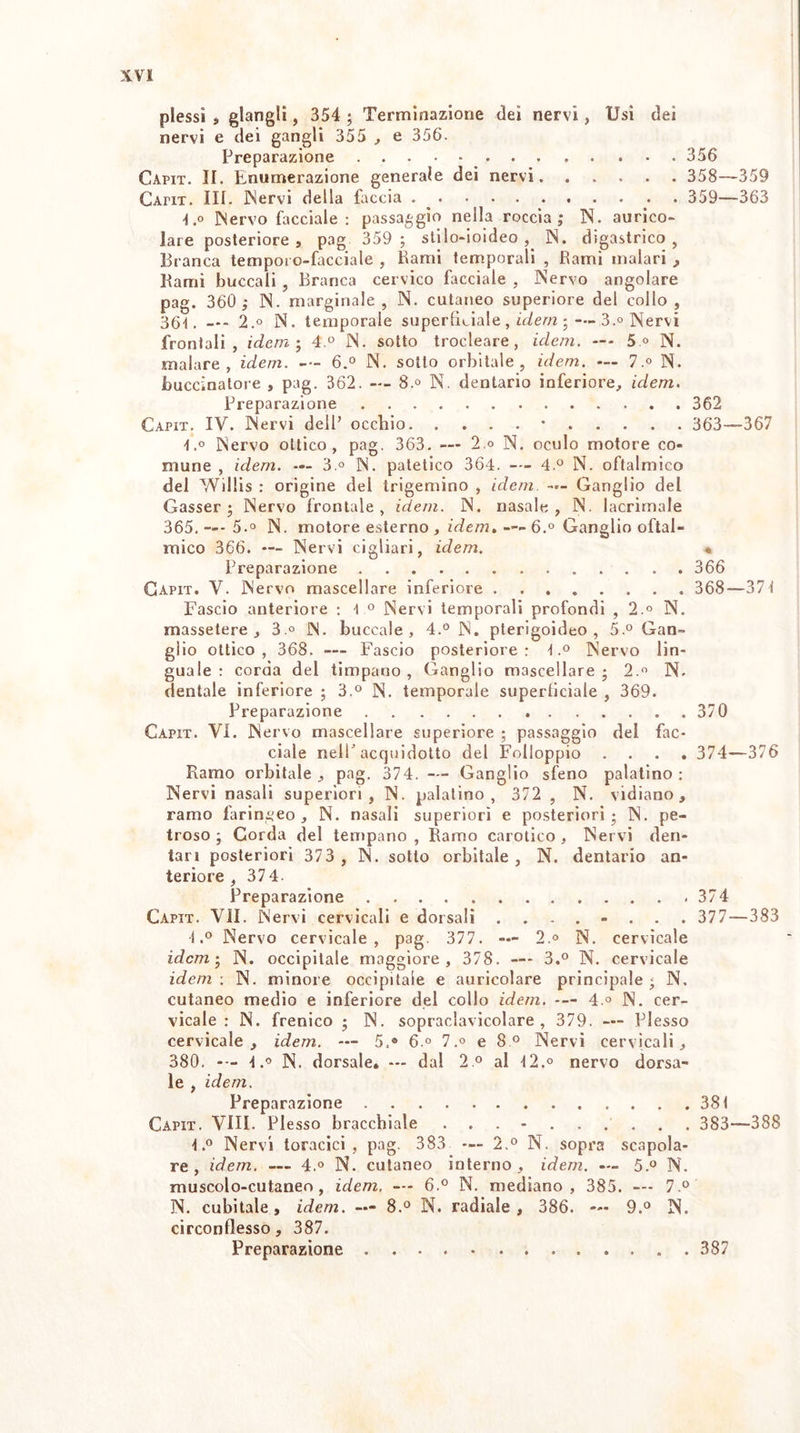 plessi j glangli, 354 ; Terminazione dei nervi, Usi dei nervi e dei gangli 355 , e 356. Preparazione...356 Capit. II. Enumerazione generale dei nervi. 358—359 CAriT. III. Wervi della Piccia. 359—363 Nervo facciale : passaggio nella roccia; N. aurico¬ lare posteriore , pag 359 ; stilo-ioideo , IN. digastrico, Branca tempoi o-facciale , Rami temporali , Rami malari , Rami buccali, Branca cervico facciale , Nervo angolare pag. 360 ; N. marginale , N. cutaneo superiore del collo , 36t. —- 2.° N. temporale superficiale, idem ; — 3.° Nervi frontali, idem; 4.° JN. sotto trocleare, idem. — 5° N. malare, idem. -- 6.° N. sotto orbitale, idem. — 7.° N. buccinatole , pag. 362. — 8.° N. dentario inferiore, idem. Preparazione.362 Capit. IV. Nervi dell’ occhio.•. 363—367 4.° Nervo ottico, pag. 363. — 2.° N. oculo motore co¬ mune , idem. — 3.° N. patetico 364. — 4.° N. oftalmico del Willis : origine del trigemino , idem. — Ganglio del Gasser ; Nervo frontale, idem. N. nasale, N. lacrimale 365. —- 5.° N. motore esterno , idem.—6.° Ganglio oftal¬ mico 366. — Nervi cigliari, idem. « Preparazione.366 Capit. V. Nervo mascellare inferiore. 368—371 Fascio anteriore : \ 0 Nervi temporali profondi , 2.° N. massetere, 3 ° N. buccale, 4.° N. pterigoideo , 5.° Gan¬ glio ottico, 368. — Fascio posteriore: 1,° Nervo lin¬ guale: corda del timpano, Ganglio mascellare; 2.° N. dentale inferiore ; 3.° N. temporale superficiale , 369. Preparazione.370 Capit. VI. Nervo mascellare superiore ; passaggio del fac¬ ciale nell'acquidotto del Folloppio .... 374—376 Ramo orbitale, pag. 374. Ganglio sfeno palatino: Nervi nasali superiori, N. palatino, 372 , N. vidiano, ramo faringeo, N. nasali superiori e posteriori; N. pe¬ troso ; Corda del tempano , Ramo carotico , Nervi den¬ tari posteriori 373 , N. sotto orbitale, N. dentario an¬ teriore, 37 4. Preparazione..374 Capit. VII. Nervi cervicali e dorsali 377—383 \,° Nervo cervicale, pag. 377. — 2.° N. cervicale idem; N. occipitale maggiore, 378. — 3.° N. cervicale idem: N. minore occipitale e auricolare principale; N. cutaneo medio e inferiore del collo idem. — 4.° N. cer¬ vicale : N. frenico ; N. sopraclavicolare, 379. — Plesso cervicale, idem. — 5.® 6.° 7.° e 8° Nervi cervicali, 380. — G° N. dorsale. — dal 2 ° al 12.° nervo dorsa¬ le , idem. Preparazione.381 Capit. Vili. Plesso braccbiale 383—388 t.° Nervi toracici, pag. 383 — 2.° N. sopra scapola¬ re, idem. — 4,° N. cutaneo interno, idem. — 5.° N. muscolo-cutaneo, idem. — 6.° N. mediano, 385. — 7.° N. cubitale, idem. — 8.° N. radiale, 386. — 9.° N. circonflesso, 387.