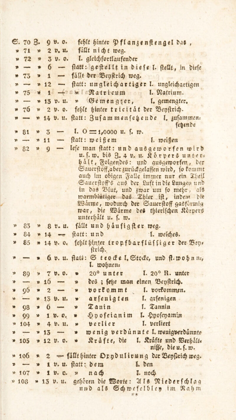 ©. 70 3. 9 9. o. fefylt fjinfer f I an$ e nfi en g el ba& , »71 » 2 U*«* fallt nic§t meg. »72 * 3 V- o* I. gleicf)fortIaufenber » — »6 — flatt: gefielt* in btefe I. |Mt, in biefe » 73 » l — fa$t ber Sepjlric^ meg. » — »12 — flatt: ungleich artiger I. ungleichartigen » 75 » 1- -4 * Sftatricum !. Natrium. » — »i5tt.u. » ©emeng(er, (.gemengter, » 76 » 2 9- 0. fef)lt hinter tricitat ber Sepjirid;. » — » 14 9. u. flatt: 3ufammenfe^enbe l. $ufammen; fefcettbe » 81 » —■ » 82 96 » 89 » — * » — » 98 * 99 » 104 1# — » 105 » 106 t* ■— » ! 07 » 108 » » » 83 * 84 » 85 » » » » » » » » » » » » » » 3 — l. O =r 1,0000 u. f. m. li — flaft: meinem f. meinen 9 — lefe man ftaft: unb auggemorfen wirb u.J, m. big 3. 4 9* u. $ 0 r p e r $ unter; t) a l1, ^olgenbeg: unb guggeroorfen , ber ©auerfioff.abersurücfgelaffen mirb, fo fornmt aurf) im obigen ^atle immer nur ein Sf;eil ©auetjfpff’g auö ber ßnft inbte Sungen unb in ba6 05 (uf, unb jroar um fo mel;r. al$ marmblütiger bag 3üi)ier ifi, inbem bie SSarrae, moburc^ ber ©auetffoff gagfinnig mar, bie ©drme be8 tfjierifdjen Äbrperg unterhalt u. f. m. 8 9. u. fallt unb l;aufigjter roeg. 14 -«• fiatt: unb I. mekf)e§. 14 9. 0, fefjlff;t.nter trop.fbarflüffiger ber Set;# firtt#., 6 9. u. fiat*- © tcocfe I,©tpcfe, unb ftmo^nn«, l. too^nem » 20° unter l. 20° R. unter * beg ; fe£e matt einen Set;flrt<#. 7 9. 0. 16 — 2 — 15 9. U. 6 — 1 9. P0 4 9. U. 13 — 12 9e 0. 9 0 r? om m t a rfenig f en Sanin $9 ofeiantm 9erlier I. 9orfommen. L atfenigen l. Xannin l. «^pofcpamin I. verliert wenig 9erbün»fe I. menigtferbünnte Kräfte, bie l. Stsafte unb SSerfj5lt< nifle, bie u. f. n>. 2 t- fällthinter Oppbulirung ba:Sepßrich»eg. 1 9. u. ftaft ?, b e ns l. ben 1 9. c» » na# I. no# 15 9. u. geboren bie TRorfe: Tilg lieberfcfjfag