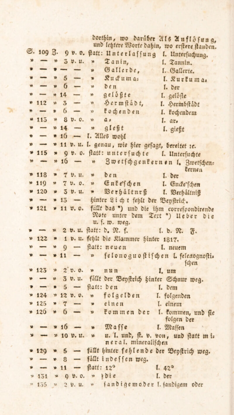 » » Y* » » w » » * tsor^in, mo baru6er 5(15 2ltif[6f»ng, unb reifere SfUorfe baf)in, n>o erffere flauten. 112 115 115 3- 9 #• 0. ffaft; : Unterlaffung f. Unterfuc^ung. » 5 ö. u. » X a n i n. I. Tannin. * — — » 0 allerbe, f. 0aßerte. »5 — » £u e! u m a$ \. Äucfumai »6 — * ben f. ber »14 — » gelobte I. gerojfe »3 — » •ftermflabf. I. £ermbffdbf *6 — » Foc^enben I. Fodjenbem » 8 »• 0. » a$ I. ar# »> 14 — » gie§ t I. Q\e$t »16 —- l. 2tÜe§ mofyt » 11 ». u. 1. genau, roie fjter gefagf, Bereitet :c. » 9 x>. o. flatt: unterfudjte I. Unferfucfcfe »>l6 — » 3n?etfcf)genFernen f« 3n>rtfc^eit= Fernen » 118 » 7 D. u. * ben I. bec »119 * 7 D. o. » (SnFe’fd^en J. (SncFe’föen »»120 * 3 t>. u. » SSer^dltnrf} I. ©erfjalfnig »» — » 15 — hinter Ö f cf? t fef)lt ber 55 ep ff rief-. * 121 * 11 D. o. fallt ba8 *) unb bie ifjrn correfponbirenbe 9?ofe unter bem Xevt *) Ueber bie u. f. ro. roeg. » - » 2».u. ff aff: b. 9?. f. f. b. 97. §. » 122 » 1 t>. u. fefjlt bie Älarnmer f;infer 1817. » _ » p _ ff aff: neuen I. neuem * — »li — » felonoguoffifd^en l. fefenognoffi» fcf?en » 123 * — * — » 124 » 125 » 126 « — » — » 2 Ö. 0. » 3 ». u. » 5 — » 12 D. 0. » 7 — »6 — » 16 — » io D. u. »nun , I. um faßt ber 93epjftic$ fjinfer 0d?nur weg. fiatt: ben f. bem »» folg eiben I. forgenben » einen l. einem » fommen ber I. Fommen, unb fie folgen ber » 937affe I. 937affen » u. f. unb/ ff. D. Don, unb ffaft m U neraf. mineraltfdjen » 129 » 5 — faOf fjinfer fefylenbe ber ©epffriefj meg. » — * 8 — fallt inbeffen aeg. * — * II — ffatt: 12° I. 42® * 151 » q D. 0. » 1 bi e l. ber