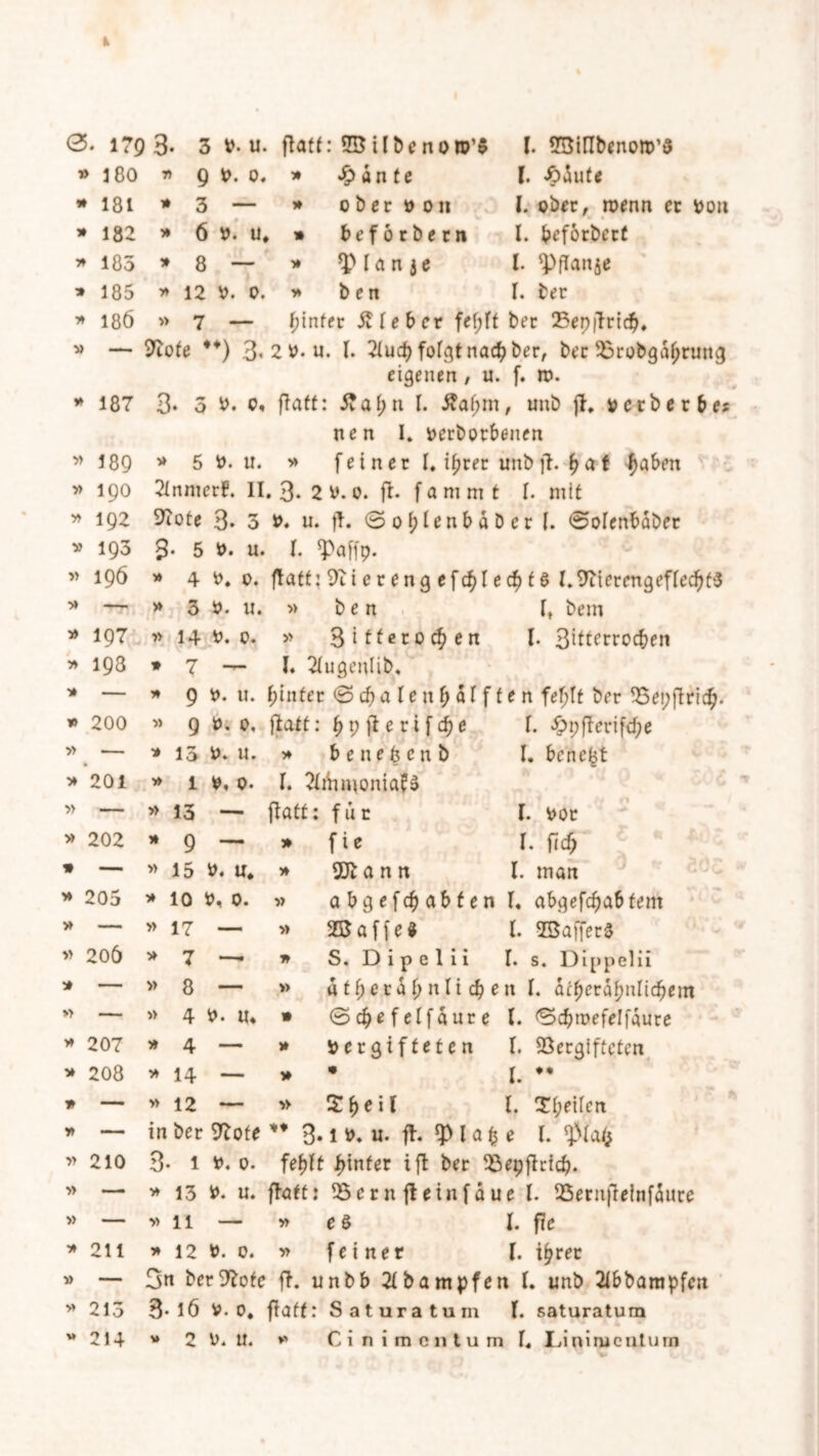 » 180 7) 9 y. 0. ” an te I. 6aute » 181 » 3 — » oberyoti I. ober, roenn er yon » 182 » 6 y. u. » beförbern 1. beförbert ” 185 » 8 — ” l a n j e l. *J)flanje » 185 * 12 y. 0. ” ben I. ber ” 186 » 7 — pinter lieber fe(;ft ber 23ep|Tri$, ” — 9iofe **) 3< 2 V. u. I. 3Xuci> fof^t nad? ber, ber Vrobgafjrung eigenen , u. f. n>. * 187 3* 3 y. o, flaft: ivaf;n l. £ai)m, unb jt. yerberbe? ne n I. yerbotbenen ”189 * 5 ö. it. » feiner l. if?rer unbjt. fyat ^abm ” 19° 2inmerF. II. 3-2 y. o. ft. fammt I. mit ” 192 9iote 3. 5 ». u. ft. © 0 l;lenb a D er l. ©ofenbaber ” 193 3* 5 y. u. I. ^paffp. * 4 y. 0. ftatf: 9ii e r eng efcf>l ecf) f 6 I.9iierengefiedf)t3 ” 3 y. u. » ben I, bem » 14 v. 0. » 3it£cE0$en l* 3if^ttccben » 7 — l. Tfugenlib, * 9 y. u. hinter ©cf)alenf;afften fefjlf ber Vepftric#. ” 9 y. 0, ftatt: ppjterifcfje l. £pflerifd)e * 13 y* u. » b e n e £ e n b I. bene^t ” 1 y, 0. I. 2ühn\onia?3 ” 13 — ftatt: für ” 196 •» —- ” 197 ” 193 » 200 » — ” 201 ” 202 * — ” 205 » — ” 20Ö 5» — » ” 207 ” 208 » * 9 — ” 15 y. tu * 10 y, 0. ”17 — ” 7 — ” 8 — » 4 y. tu ” 4 — ” 14 — ” 12 — » l yor I. fic$ I. man fte a n n abgefdjabfen I. abgefefjabfent 23af[e$ (. 53affer3 S. D i p e I i i I. s. Dippelii a t i) er a {) n li d) e n I. acpercifpnlicbem @ cf>e f elfaur e t. ©cbroefelfaute yergifteten I. Vergifteten • I. ** Z\)t\\ l. feilen ” — in ber 9bote *♦ 3.1 y. u. ft. *p l a fc e l. ” 210 3- 1 y. 0- fefylt fjinfer ift ber Vepffrtcf). ” 13 y. u. ftaft: Vernfteinfaue l. Sßernjtelnföuce »li — ” es I. fte ” 12 y. 0. » feiner I. i^rer 3n ber9bofe ft. unbb 2fbampfen t. unb 21bbampfen 3-l6 y. 0. flaff: Saturatum f. saturatum * 2 y. U. »' Ci nimentum L Inniiucnturn 7» » » » 7> » — » 211 » — ” 213 * 214