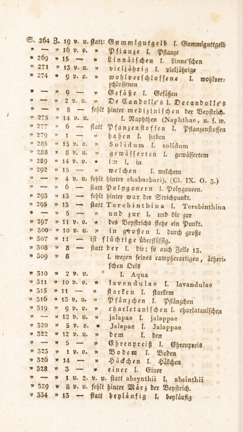 264 3* 19 y. u. 1» — » 16 V. 0. » 269 V 15 —* 77 271 yi 13 tt. u. 17 274 * 9 1?. 0. • — r> 9 _ 77 — 77 2 b. u. n — 77 8 — >> 275 77 14 y. u. 7» 277 » 6 — » 279 » 1 — y> 285 77 15 y. 0. 7» 288 17 8 y. u. 71 289 77 14 y. 0. » 292 77 15 — » — » 4 y. u. 7> — » 6 — >» 293 77 13 — » 295 77 13 — » 77 5 — 7» 297 >7 11 y. 0. 71 300 » 10 y. u. » 307 77 11 — 7> 508 77 8 — » 509 7> 8 i* 310 7» 2 y. u. 77 311 7» 10 y. 0. T> 315 7» 11 — 77 316 77 13 y. u. 77 319 7» 9 y. 0. 77 — » 12 y. u. >» 320 77 5 y. 0. 7* 322 7» 12 y. u. tj — 7» 5 — 7» 323 » 1 y. 0. 7» 326 * 14 — 7* 528 » 3 — 7» — 7» 1 u. 2. 7* 329 8 y. u. V 334 * 13 — » 7* » » * 77 05w m m f gu tq e I b f. OJummfguffgelb * -P f i ® 11 i * i Vflantc ßinnaif^m r. ßinne’fd&en yieljafprig I. yieljufjrig* tr 0 f; ly e r f cf; I 0 f f e n * I. wobhen fcfcl offenen 05 e f d fj e I. 05efdfjen £>e ©unbolIe’S I. CecanboIIe’8 fef;rf fpinfer m e D13 i ni fd) en ber SBepjfridJ). I. 9?ap()fi;en (Naphthac, u. f. ry. fTaff <Pfanden fl offen I. ^flanjenjloffm l) a fy c n I. ^aben * Solidum f. solidum gerydffertcn I. gewafferfem i :n I. in tvel d)e n I. mefdjem fe(?fi fpinfet rhabarbari). (CI. IX. O. 3.) f?4(f fpofpgonern I. *po!pgoneen. fefjfl fpinfer war ber ©fridjpunFt. fiaft T erebintbina I. Terebinthina » unb 5ur I. unb bie jur » 53epflricbS flef;e ein <punFf. * in Sofien I. burcf) große ifl flüchtige überfTuffig. ftaf( ber I. bie; fo au cf) %eüe 13. I. wegen feines campfjerarfigen, dff;eri< fcfjen Cef5 I. Aqua lavendulae I. lavandulae ftatFen I. ffarFem ¥ fanden l <PfTdn$cf)en cfyavUtanifd^en I. c&arlataniföm jalapae I. jalappae Jalapae I. Jalappae 6 e m I. ben (Sfjrenpteifj I. <5f;renp*eiS 23 obera \. Robert £äcF<$en I. £dFc$eti einer I. (Siner iJ. U. flatt absynthii I, absinthii Wt hinter Oftar$ ber 23ep)Jri$. flatt bepla nf ig I. beyt&ufig » 7> 7» 77 7» 77 7» 7» » *