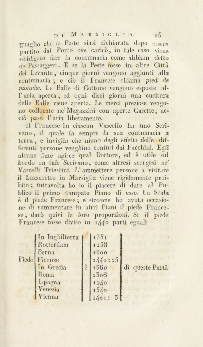 £Ua°lio che hi Peste sigisi dichiarata dopo essere partito dal Porto ove caricò, in tale caso viene obbligalo fare la contumacia come abbiam detto de Passaggeri. E se la Peste fosse in altre Città del Levante , cinque giorni vengono aggiunti alla contumacia ; e ciò il Francese chiama pieci de monche. Le Balle dì Cottone vengono esposte al- L aria aperta, ed ogni dieci giorni una cucitura delle Balle viene aperta. Le merci preziose vengo- no collocate ne’Magazzini con aperte Casette, ac- ciò passi L aria liberamente. Il Francese in ciascun Vascello ha uno Scri- vano , il quale fa sempre la sua contumacia a terra, e invigila che ninno degli effetti delle dif- ferenti persone venghino confusi dai Facchini. Egli alcune fiate agisce qual Dottore, ed è utile sul bordo un tale Scrivano, come altresì scorgesi nev Vascelli Triestini. L ammettere persone a visitare il Lazzaretto in Marsiglia viene rigidamente proi- bito ; ttittavolta ho io il piacere di dare al Pu- blico il primo Campato Piano di esso. La Scala è il piede Francese ; e siccome ho avuta occasio- ne di rammentare in altri Piani il piede France- se , darò quivi le loro proporzioni. Se il piede Francese fosse diviso in 144° parti eguali Piede In Inghilterra 135i Rotterdam 12 58 Berna ì Zoo Firenze i44o:i5 In Grecia * e lobo Roma i3o6 I spaglia 1240 Venezia i54o Vienna • 1401: 3 di queste Parti.