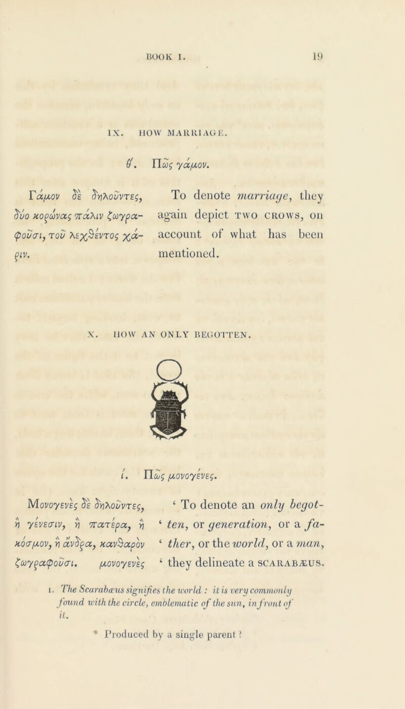 IX. HOW MARRIAGE. d. Tlwg ya/uov. TctfXOV $£ frtlhOL/VTEi, duo nopcovag vrdcXiv £uypa- (potiai, too As^Sevtoj xa- piv. To denote marriage, they again depict two crows, on account of what lias been mentioned. X. HOW AN ONLY BEGOTTEN. /. Tlojg yiovoyeveg. MOVOyEVEJ $Y)\OUVT££, y) yivEcriv, ri 7ra.TEpa, ri noafMQV, ij avfya, xavSapov ^wypatpoSat. /xovoysvlg 1 To denote an only bcgot- ‘ ten, or generation, or a fa- ‘ ther, or the world, or a man, i they delineate a scarabalus. i. The Scurahwus signifies the world : it is very commonly found with the circle, emblematic of the sun, in front of it. * Produced by a single parent i