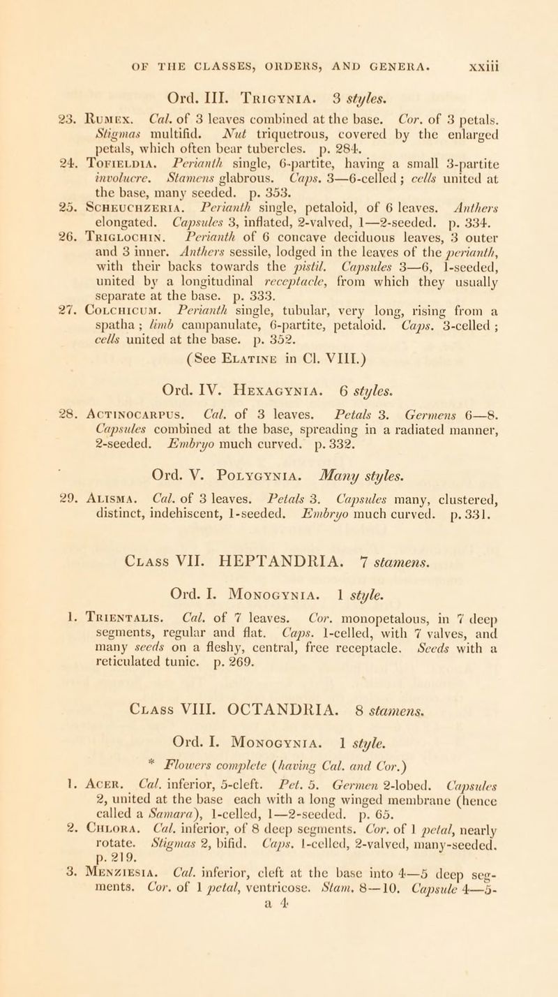 Ord. III. Tricynta. 3 styles. 3. Rumex. Cal. of 3 leaves combined at the base. Cor. of 3 petals. Stigmas multifid. Nué triquetrous, covered by the enlarged petals, which often bear tubercles. p, 284. 24. Torrerpia. Perianth single, 6-partite, having a small 3-partite énvolucre. Stamens glabrous. Caps. 3—6-celled ; cells united at the base, many seeded. p. 353. 25. ScneucuZeRIA. Perianth single, petaloid, of 6 leaves. Anthers elongated. Capsules 3, inflated, 2-valved, 1—2-seeded. p. 334. 26. Trigtocuin. Perianth of 6 concave deciduous leaves, 3 outer and 3 inner. Anthers sessile, lodged in the leaves of the perianth, with their backs towards the pistil, Capsules 3—6, 1-seeded, united by a longitudinal receptacle, from which they usually separate at the base. p. 333. 27. Coircuicum. Perianth single, tubular, very long, rising from a spatha ; 4imb campanulate, 6-partite, petaloid. Caps. 3-celled ; cells united at the base. p. 352. (See Exatine in Cl. VIII.) w we Ord. IV. Hexacynia. 6 styles. 28. AcTinocaRPus. Cal. of 3 leaves. Petals 3. Germens 6—8. Capsules combined at the base, spreading in a radiated manner, 2-seeded. Embryo much curved. p. 332. Ord. V. Potyeynia. Many styles. 29. AtismA. Cal. of 3 leaves. Petals 3. Capsules many, clustered, distinct, indehiscent, 1-seeded. Eméryo much curved. p. 331. Crass VII. HEPTANDRIA. 7 stamens. Ord. I. Monoeynta. 1 style. 1. Tripntauis. Cal. of 7 leaves. Cor. monopetalous, in 7 deep segments, regular and flat. Caps. 1-celled, with 7 valves, and many seeds on a fleshy, central, free receptacle. Seeds with a reticulated tunic. p. 269. Crass VIII OCTANDRIA. 8 stamens. Ord. I. Monocynia. 1 style. * Flowers complete (having Cal. and Cor.) 1. Acer. Cal. inferior, 5-cleft. Pet. 5. Germen 2-lobed. Capsules 2, united at the base each with a long winged membrane (hence called a Samara), 1-celled, 1—2-seeded. p. 65. 2. Cutora, Cal. inferior, of 8 deep segments. Cor. of 1 petal, nearly rotate. Stigmas 2, bifid. Caps. 1-celled, 2-valved, many-seeded. p. 219. 3. Menziesia. Cal. inferior, cleft at the base into 4—5 deep seg- ments. Cor, of 1 petal, ventricose. Stam, 8—10, Capsule 4—5- a 4