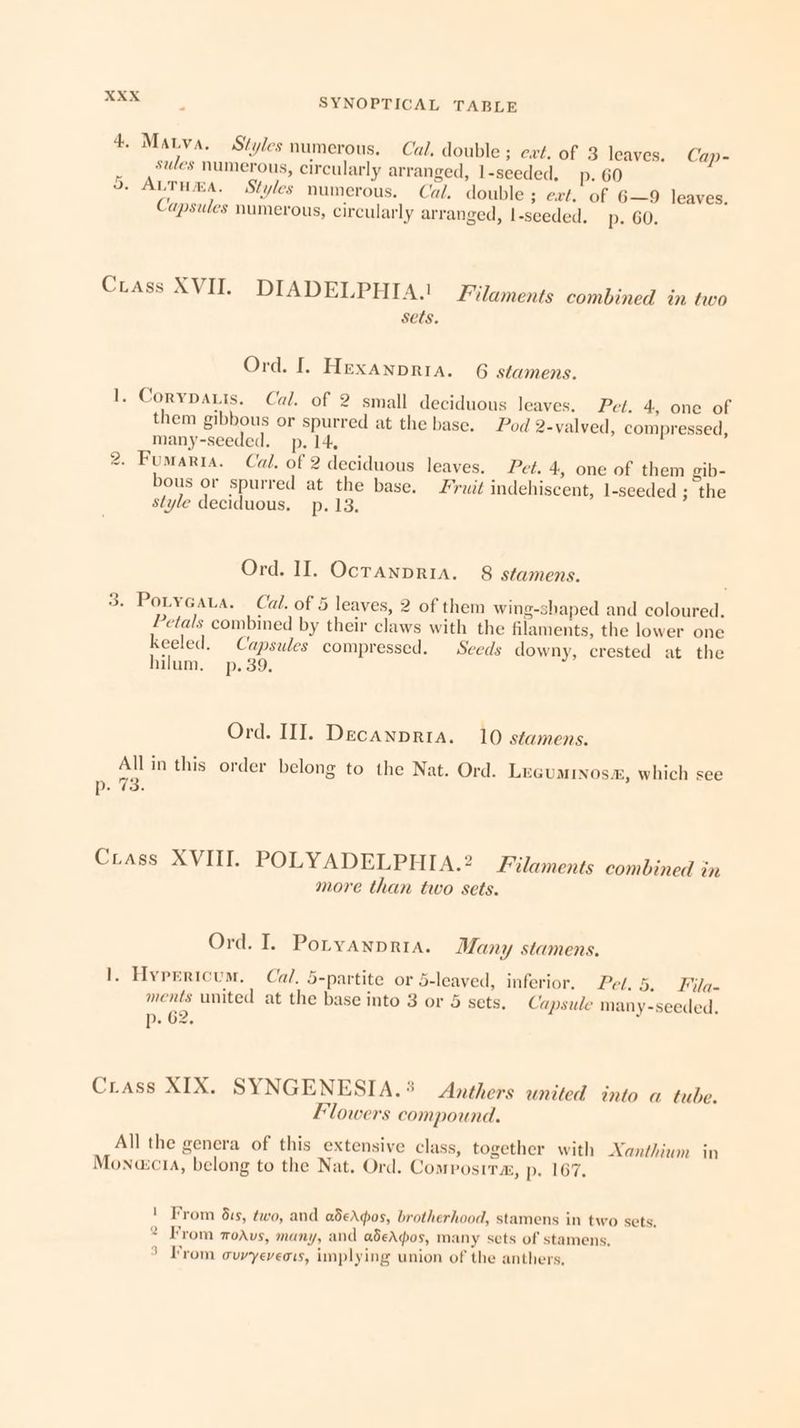 4. Matva., Styles numerous. Cal, double ; ext. of 3 leaves. Cap- sules numerous, circularly arranged, 1-seeded, p- 60 5. ALTHAA. Styles numerous. Cal. double ; ext. of 6—9 leaves. Capsules numerous, circularly arranged, 1-seeded. p- 60. Crass XVII. DIADELPHIA.! Filaments combined in two sets. Ord. | Eexanpara. 6 stamens. 1. Corypatis. Cal. of 2 small deciduous leaves. Pet. 4, one of them gibbous or spurred at the base. Pod 2-valved, compressed, many-seeded. p. 14, - Fumarra. Cal. of 2 deciduous leaves. Pet. 4, one of them gib- bous or spurred at the base. Fruit indehiscent, I-seeded ; the style deciduous, p. 13. wo Ord. II. OcranprRIA. 8 stamens. 3. PotyGaua. Cal. of 5 leaves, 2 of them wing-shaped and coloured. Petals combined by their claws with the filaments, the lower one keeled. Capsules compressed. Seeds downy, crested at the hilum. p.39. Ord. III. Decanprta. 10 stamens. Allin this order belong to the Nat. Ord. Lecuminos, which see p- 73. Crass XVIII. POLYADELPHIA.? Filaments combined in more than two sets. Ord. I. Poryanprtia. Many stamens. 1. Hypericum. Cal. 5-partite or 5-leaved, inferior, Pet. 5. Fila- ments united at the base into 3 or 5 sets, Capsule many-seeded. p- 62. Crass XIX. SYNGENESIA.3 Andthers united into a tube. Flowers compound, All the genera of this extensive class, together with NXanthium in Monazcta, belong to the Nat. Ord. Comprosira, p. 167. From 61s, two, and adeApos, brotherhood, stamens in two sets. From modus, many, and adeAdos, many sets of stamens, 5 Prom ouvyeveois, implying union of the anthers, 1 fo}
