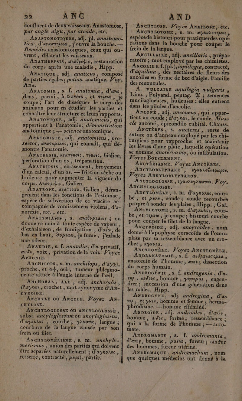 #\ e 4 2 ANC tonfluent de deux vaisseaux. Anastomose, par angle aigu, par arcade, etc. .. AÂNASTOMOTIQUES, adj. pl. anastomo- tica’, d’avarrouo® , j'ouvre la bouche. — Remèdes anastomtoiques, ceux qui ou- vrent, dilatent les vaisseaux. ANATHREPSIS, a«væÜps die, restauration du corps après une maladie, Hipp. ANATIQUE, adj. anaticus , composé de parties égales; potion anatique. Ÿ’oy. Axa. dans ; coupe ; l’art de disséquer le corps des animaux pour en étudier les parties et connaître pe structure et leurs rapports. ANATOMIQUE, adj. anatomicus, qui appartient à l’anatomie; démonstration anatomique ; — science anatomique, montre l'anatomie. ANATRESTS, ayarpneic , tpuasc, (alien, perforation d’un os , trépanation. a Avarpibic , Galien. norexie, elC. , etc. __ ANATYMIASIS , S. avalupiacie ; on donne ce nom à toute espèce de vapeur , * d’exhalaison ;, de fumigation , d’avw, de “bas en haut, Suwiaw, je fume, j’exhale ‘une odeur. 1 ANAUDIE, S. f. anaudia, d'a privatif, ævdn, voix, privation de la voix. Voyez APHONIE. ROUX | ANCHILOPS, s. m. anchilops, d'«yi, ‘mouse située à l'angle interne de l'œil, ANCHORAL, ALE , adj. anchorals, d’ayxæy ; crochet , mot synonyme d’An- * Ancuysr où Ancyxze. Woyez Ax- CHYLOSE. ANCHYLOGLOSSE OU ANCYLOGLOSSE , “subst. ancyloglossum où ancyloglossus, dæytvaos , courbé, rec, langue ; courbure de la langue eausée par son frein ou filet. sa A TA | ANCHYLOMÉRISME , s. m. anchylo- merismus , union des partiés a doivent être séparées naturellement ; d’æyxvaos , resserre, contracté, gnpoë, partie. AND | AXCHYLOSE. Poyez ANKILOSE ;: étc. ANCHYLOTOME , S. M. æYAvAoTOAOS , espèce de bistouri pour pratiquerdes opé- rations dans la bouche pour couper le frein de la langue. | ANCILLAIRE , adj. ancillaris , prépa- ratoire ; mot employé par les chimistes. ANCOLIES.f. ( 08 cr contracté, d’aquilina , des nectaires de fleurs des ancolies en forme de bec d’aigle. Famille des renoncules. Lion. , Polyand. pentag. 2% ; semences mucilagineuses, huileuses : elles entrent dans les pilules d’ancolie. ANCONÉ , adj. anconeus , qui a par- tient au coude ; d’ayxav, le coude. Mus- cle anconé, epicondilo eubital. Chauss. ANCTÈRES , s. ancteres, sorte de suture ou d’anneau employé par les chi- rurgiens pour Re er et maintenir les lèvres d’une plaie, laquelle opération Voyez BoucrEemenrt. ANCTÉRIASME. Voyez ANCTÈRES. _ ANCYLOBLEPHARE , eyXUA0GAIpæpoy. Voyez ANKYLOBLEPHARON. ANCYLOGLOSSE , syxv\oyAaworov. Foy ANCYLOMÈLE , S. M, d’ayxuxoc, eour- bé, et pnan, sonde ; sonde recourbée propre à sonder les plaies , Hipp. , Gal. ANCYLOTOME , S. M. d'ayavAoe, COUr= be ;, et re , je coupe; bistouri courbe pour couper le filet de la langue. ». ANEYROÏDE, adj. ancyroides , nom donné à l’apophyse coracoïde de l’omo plate par sa ressemblance avec un cro- chet , æyxupa. ANCYROMÈLE. Voyez ANGYLOMÈLE. | ANDRANATOMIE, S. f. æydpavaroua , anatomie de homme, æv#p; dissection du corps humain. ANDROGÉNIE , s. f. androgenia , d'a. drer ; succession d’une génération dans les mâles. Hipp. ANDROGYNE, adj. androgina, d'a v#p, et yuvn, homme et femme ; herma- phrodisme. — homme efféminé. _ ANDROÏDE , adj. androïdes , d’ayp, homme | s#idos, forme, ressemblance : qui à la forme de Fhomme ; — auto- mate. | ANDROMANTE , S. f. andromania, d'arme, homme, uaviæ, fureur; amdur des hommes, fureur ntétine. ANDROMAQUE , añdromachtüum , nom que quelques médécins ont donné à la