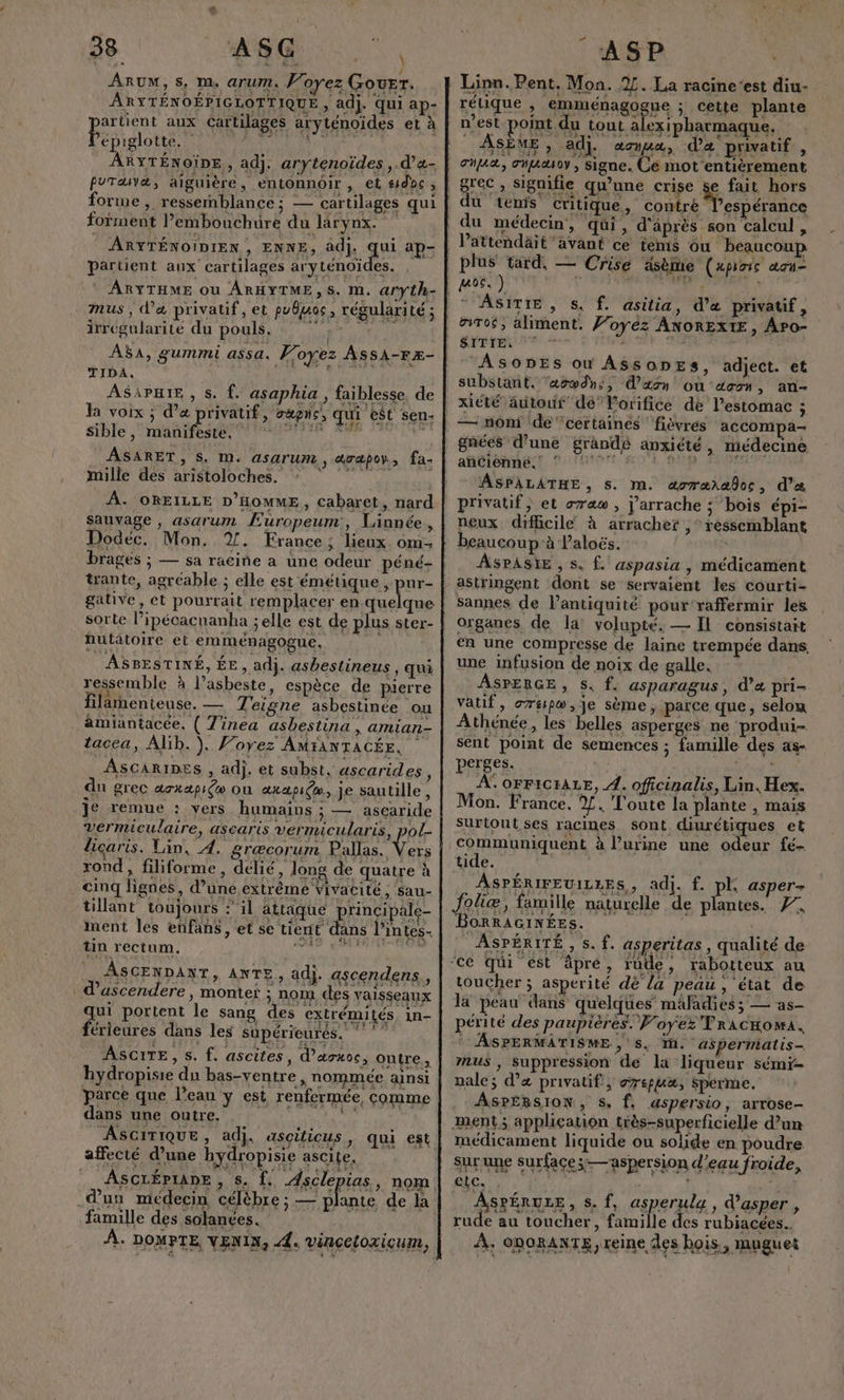 # Arum, s, m. arum, Poyez Gouxr. ARYTÉNOÉPIGLOTTIQUE , adj. qui ap- proue aux Cartilages aryténoïides et à épiglotte. AU RAR, RYTÉNOÏDE, ad}. arytenoïdes ,.d’&- puTaæ, aiguière, entonnoir, et sd ; forme, ressemblance ; — cartilages qui forment l'embouchure du larynx. ARYTÉNOIÏDIEN , ENNE, adj, qui ap- partient aux cartilages aryténoïdes. mus, dæ privatif, et puôuos, régularité ; irrégularité du pouls, 5, AA, gummi assa. Voyez AssA-rx- TIDA, ASAPHIE, s. . asaphia, faiblesse. de a voix ; d'a privatif, oæpne, qui ‘est sen+ Sible “PARIS TN APTEEAE EE CRUE ASARET, S. M. asarum, æræpoy., fa- mille des aristoloches. * sauvage , asarum Æuropeum, Linnée, Dodec. Mon. 9. France ; lieux. om- bragés ; — sa racine a une odeur péné- tante, agréable ; elle est émétique, per gative, et pourrait remplacer en-quelque sorte lipécacnanha ;elle est de plus ster- nutatoire et emménagogue, ASBESTINÉ, ÉE, adj. asbestineus, qui ressemble à l’asbeste, espèce de pierre filamenteuse. — Teigne asbestinée ou âmiantacée, ( Tinea asbestina , amian- tacea, Ab. ). Foyez AMFANTACÉE. ASCARIDES , adj, et subst. ascarides , du grec arxapi@ où axapi@w, je sautille, je remue : vers humains ; — ascaride vermiculaire, ascaris vermicularis, pol- dicaris. Lin, 4. græcorum Pallas. Vers rond, filiforme, délié, long de quatre à cinq lignes, d’une extrême vivacité, sau- tillant toujours :'il attaque principale- ment les enfans, et se tient dans lintes- tin rectum. nel pit nées . ASCENDANT, ANTE, adj. ascendens,, d’ascendere , monter ; nom des vaisseaux qui portent le sang des extrémités in- férieures dans les Supérieures. |” ASCITE, s. f. ascites, d’arnoc, ontre, hydropisie du bas-ventre, nommée ainsi parce que l’eau y est renfermée, comme dans une outre, te affecté d’une hydropisie ascite, Asczépiane, s. f. Asclepias, dun médecin célèbre; — Lens de là famille des solanées. À. DOMPTE VENIN, A. vinceloxiqum, Linn.Pent, Mon. 2%. La racine’est diu- rélique , emménagogue ; cette plante ASÈME, adj ao, d'a privatif, du 1enis critique, contre Pespérance du médecin, qui, d'après son calcul , temis ou beaucoup plus tard, — Crise ‘äsèime (xupiois ao PTT) Ÿ TT 1 À “ ASITIE , s. f. asilia, d'a privatif, #vro$, aliment. J’oyéz ANOREXIE, Apo- SITIE. ie ” ASoDESs où AssonEs, adject. et substant. ‘aéwdn;, d’acn où ‘aan, an- xiété autour déVorifice de l’estomac ; — nom de ‘certaines ‘fièvres accompa- gnées d’une grandé anxiété, médecine ACIER FRERE, SR TENRR ASPALAÂTHE , s. m. asrærañoc, d'a privatif, et oraw , j'arrache ; bois épi- neux difficile’ à arracher , ‘ ressemblant beaucoup-à Paloës. ÂASPASIE , s, Ê. aspasia , médicament astringent dont se servaient les courti- sannes de Pantiquité pour raffermir les Organes de la volupté. — IL consistait en une compresse de laine trempée dans une infusion de noix de galle. ASPERGE, s, f. asparagus, d’a« pri- vVatif, oripo,je sème, parce que, selon Athénée, les belles asperges ne produi- sent point de semences ; famille des as- perges. À. OFFICIALE, 4. officinalis, Lin. Hex. Mon. France. %. Toute la plante , mais surtout ses racines sont diurétiques et communiquent à l’urine une odeur fé- tide. ASPÉRIFEUILEES,, adj. f. pl asper- Joliæ, famille naturelle de plantes. 7, BoRRAGINÉES. | ASPÉRITÉ , 5. f. asperitas , qualité de toucher ; asperité dè'/a peau, état de la peau dans quelques maladies; — as- périté des paupières. Voyez TrACHOMA. ASPERMATISME, s. IN. aspermatis- mus , Suppression de la liqueur sémi- nale; d’« privatif, crepux, Spérme. AsPÉRSION, s, f, aspersio, arrose- ment; application téès-superficielle d’un médicament liquide ou solide en poudre surune surface ;—aspersion d’eau froide, etc. ul | | AsRÉRULE, s. f, asperula, d’asper , rude au toucher, fimille des rubiacées.. À, onorANTE, reine des bois, muguet